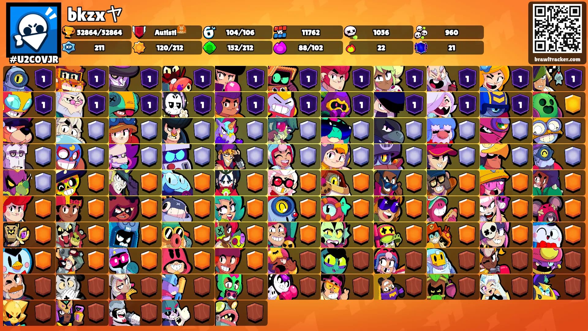 bkzxヤ's Ranks