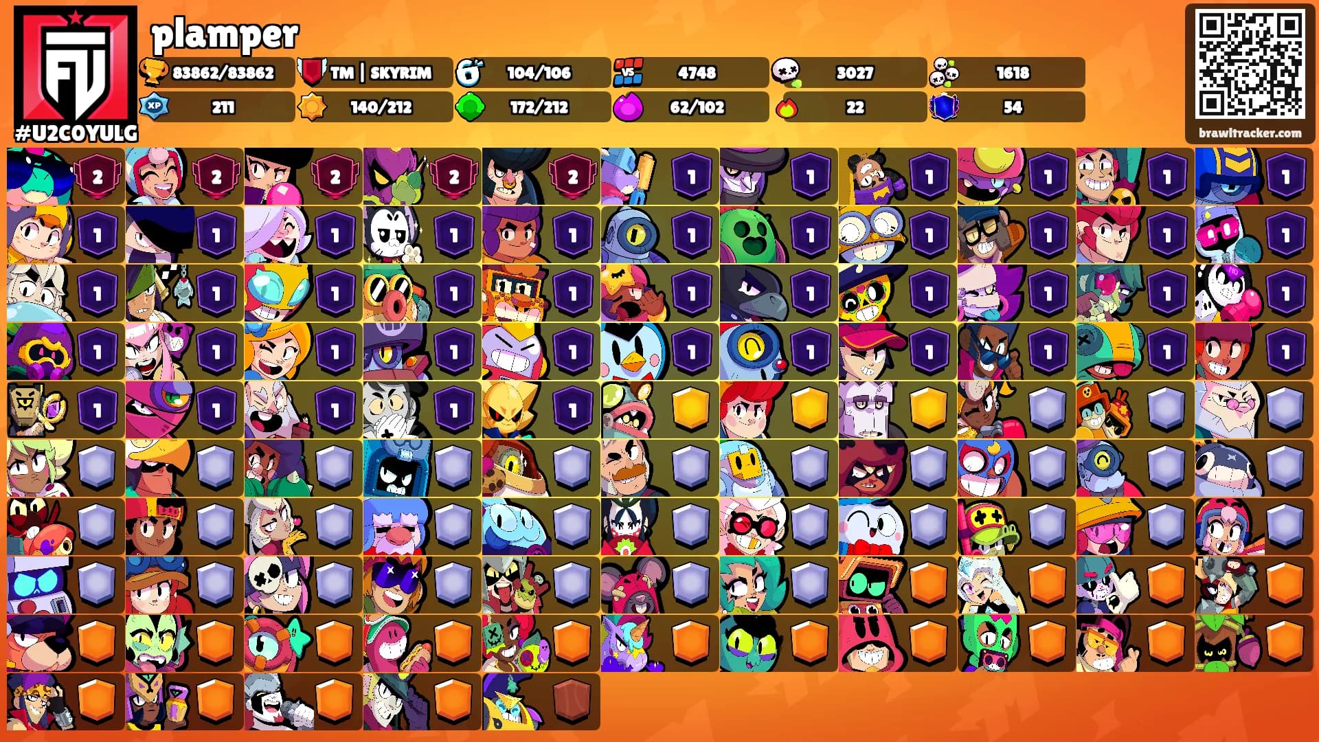 plamper's Ranks