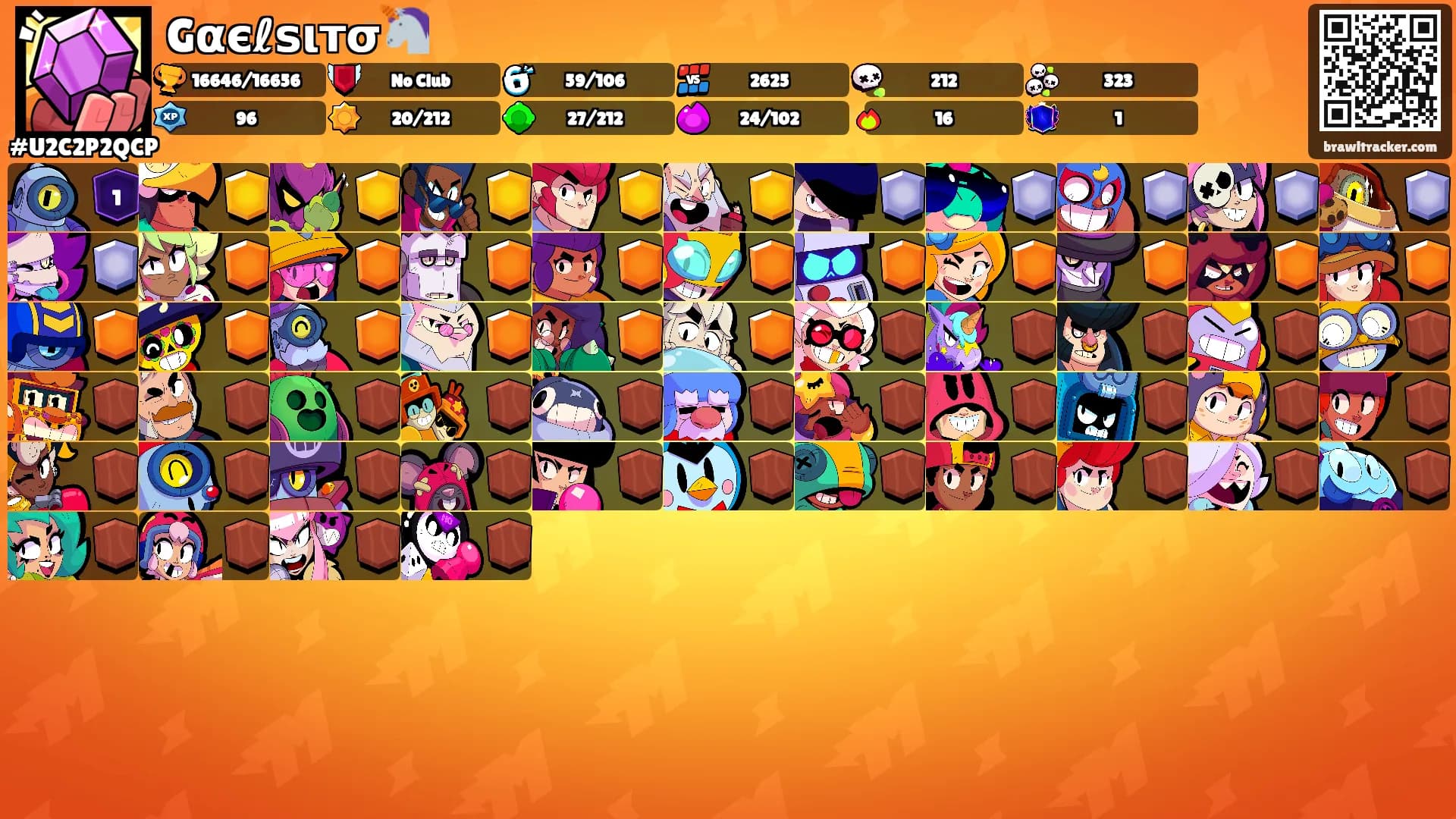 Gαєℓѕιтσ🦄's Ranks