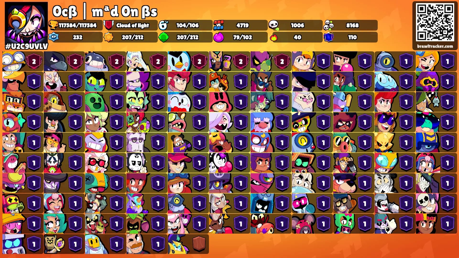 0cß | mªd 0n ßs's Ranks