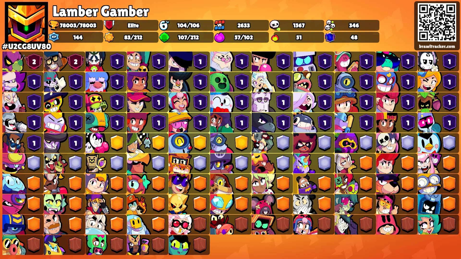 Lamber Gamber's Ranks