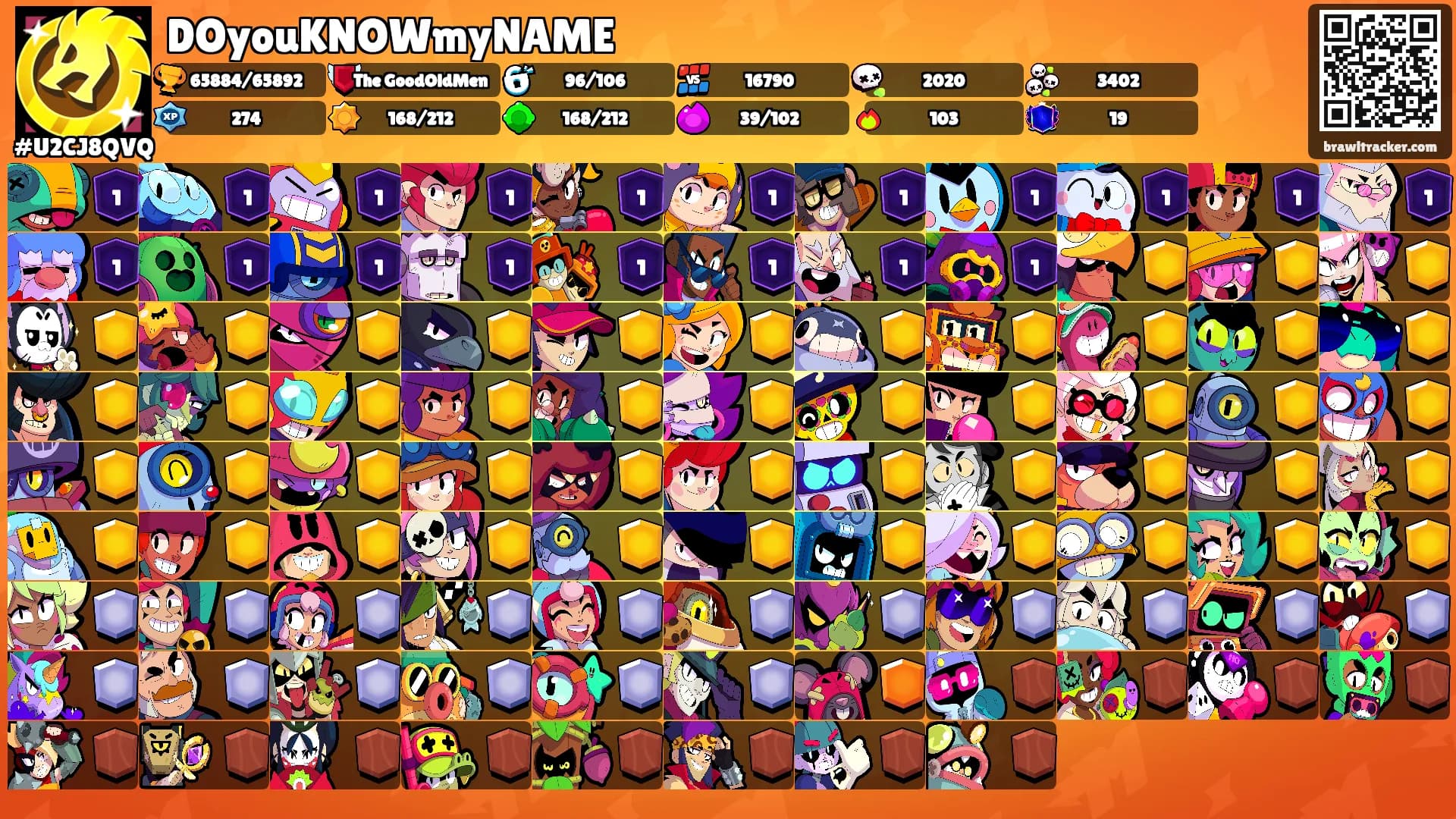 DOyouKNOWmyNAME's Ranks