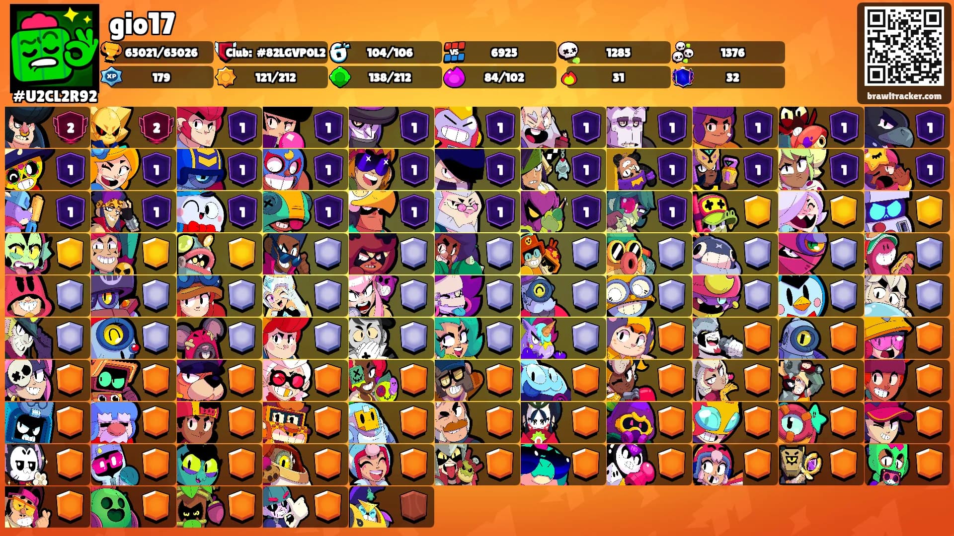 gio17's Ranks