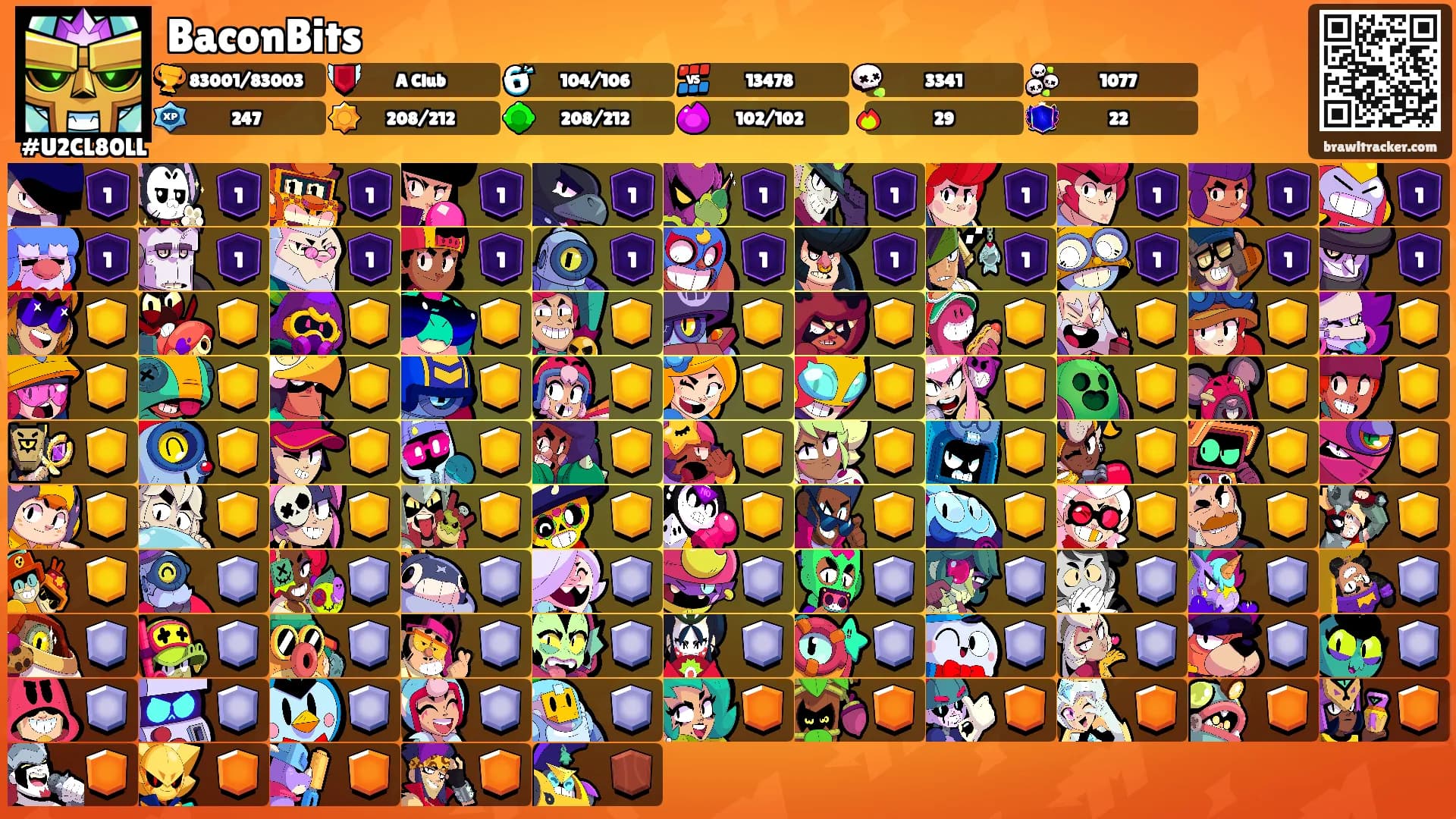 BaconBits's Ranks