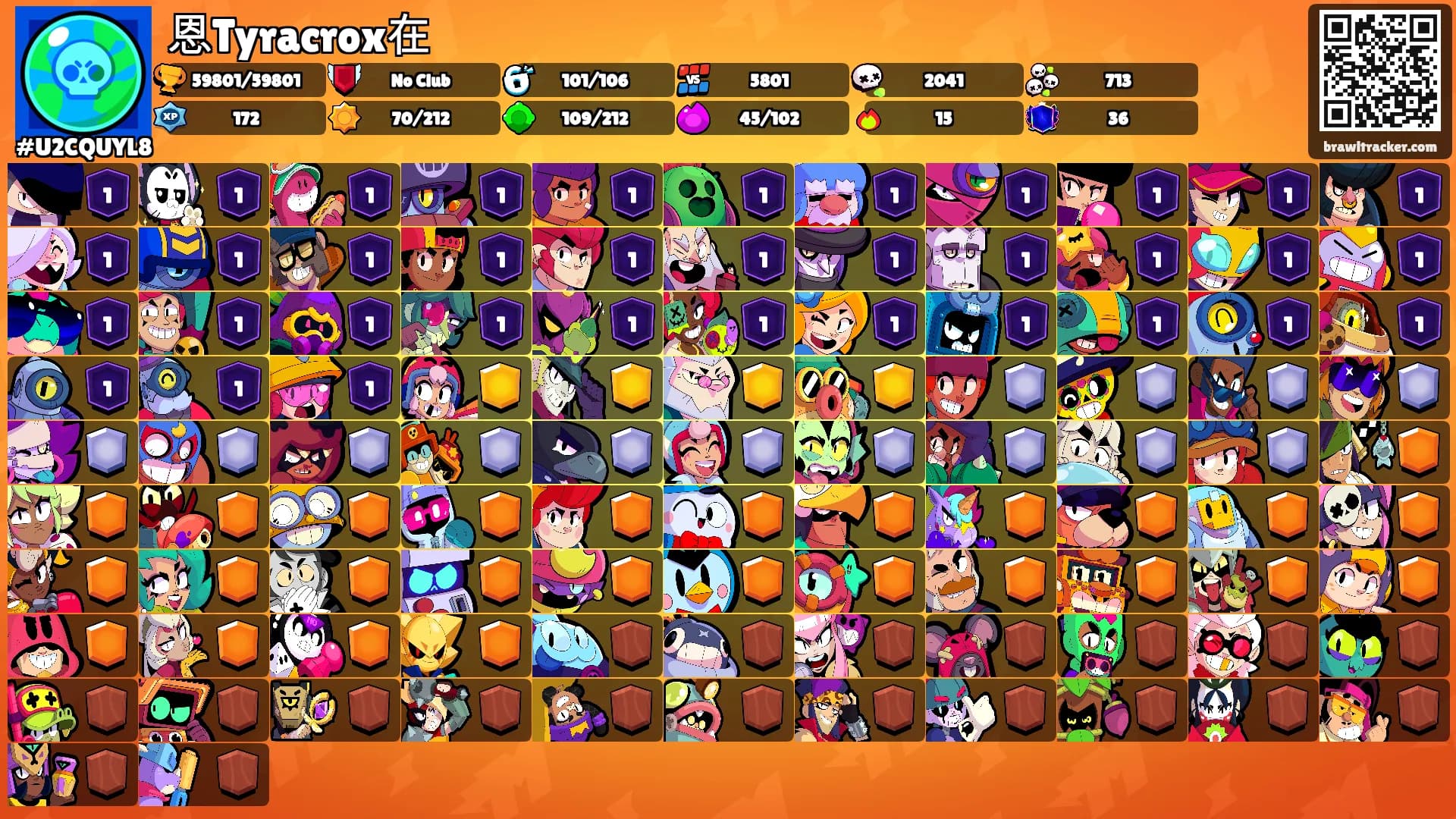 恩Tyracrox在's Ranks