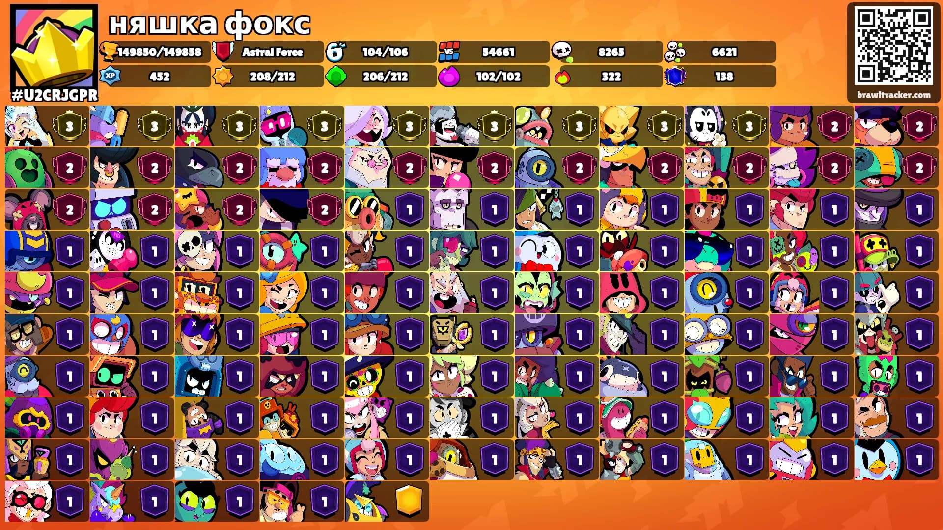 няшка фокс's Ranks