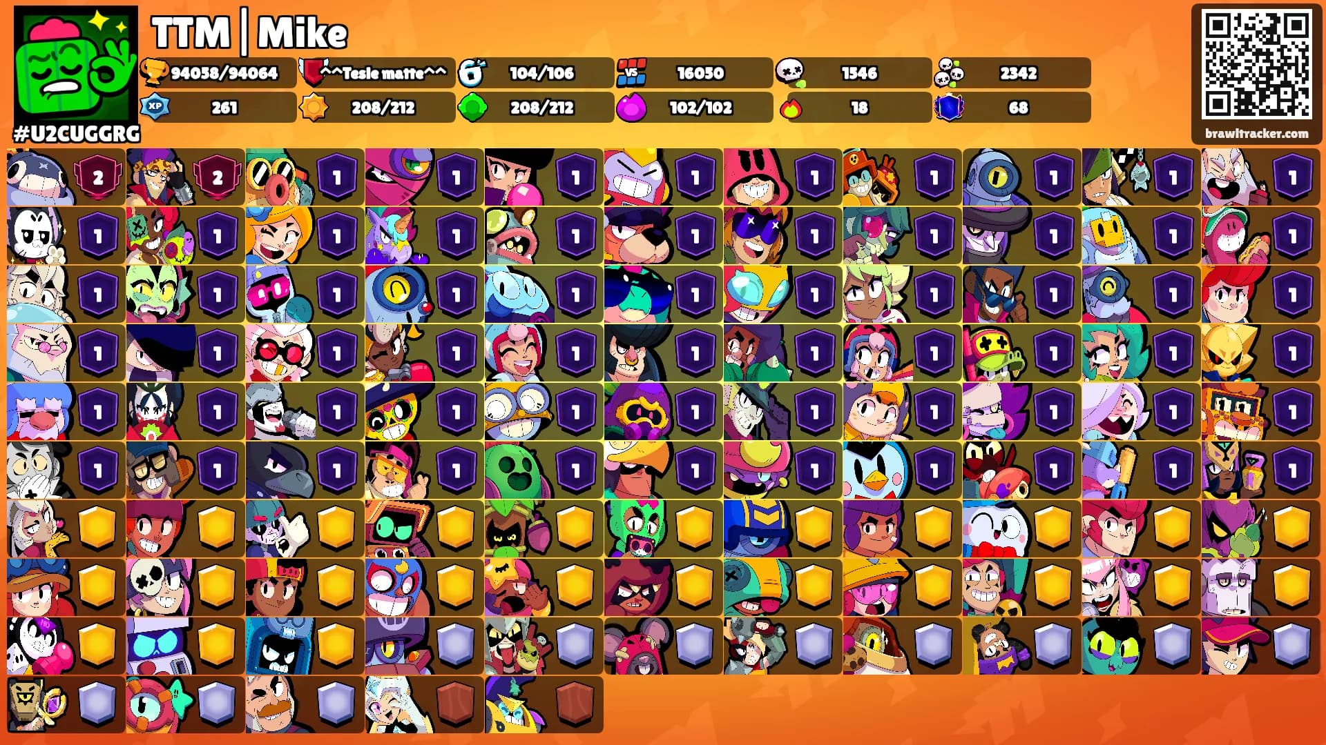 TTM|Mike's Ranks