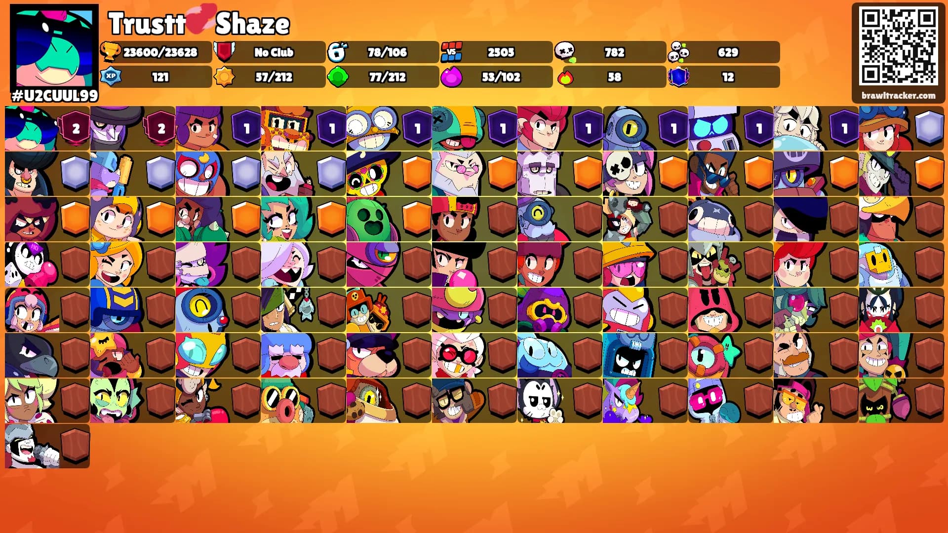 Trustt💞Shaze's Ranks