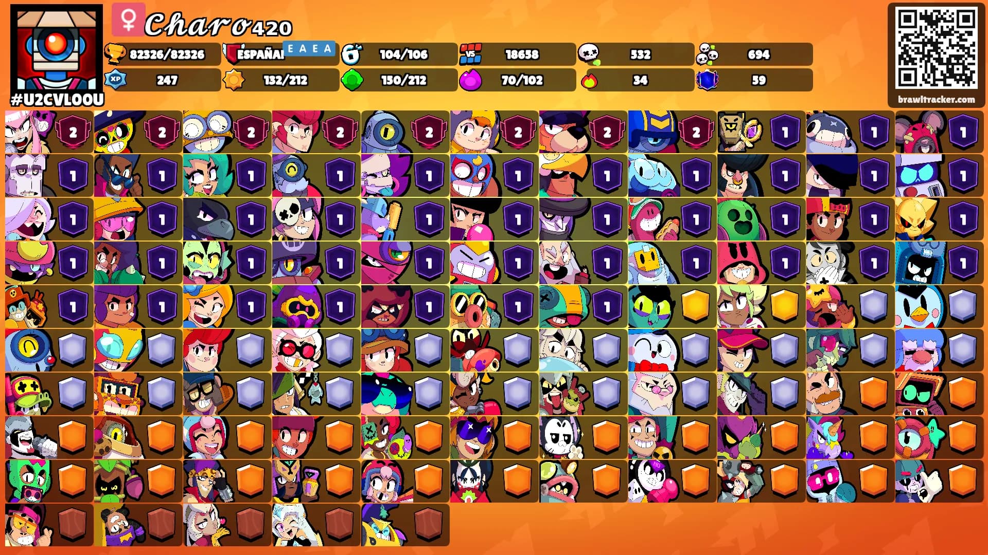 ♀️𝓒𝓱𝓪𝓻𝓸₄₂₀'s Ranks