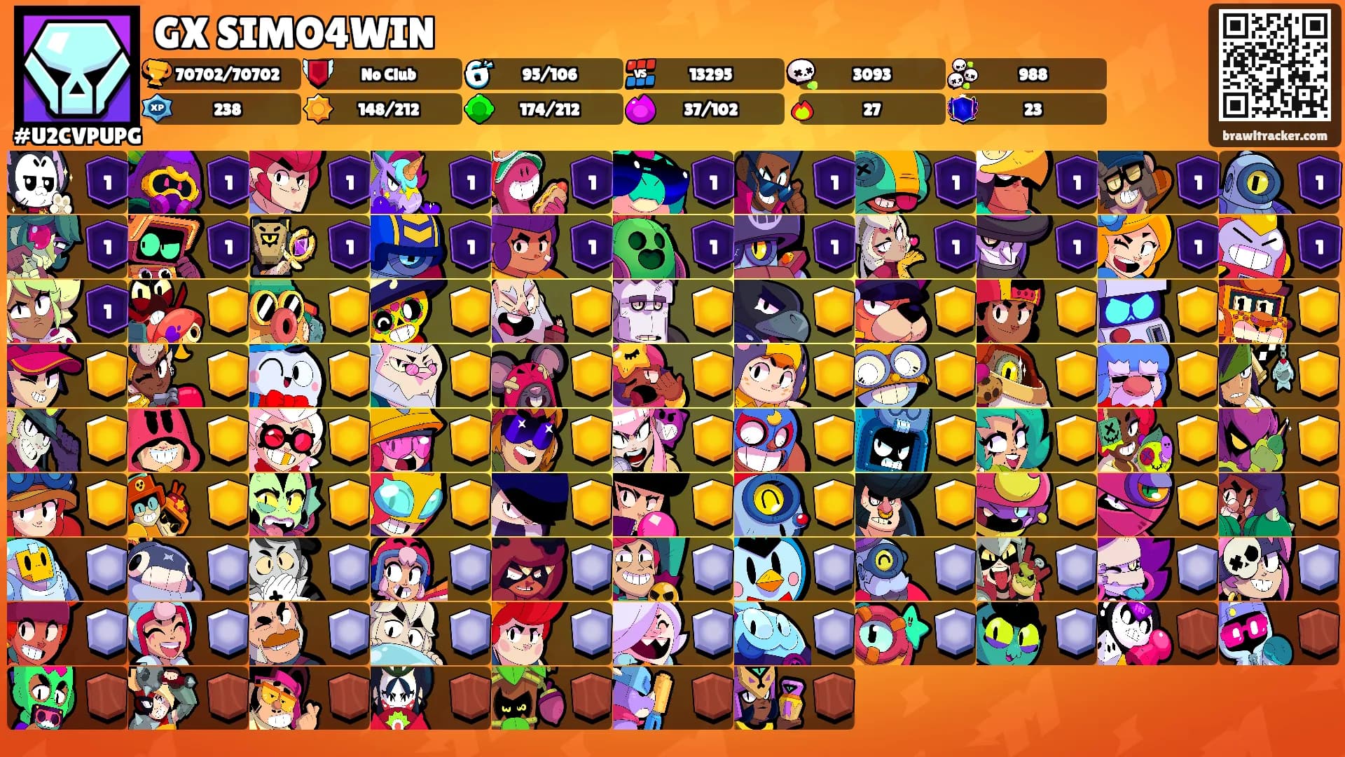 GX SIMO4WIN's Ranks