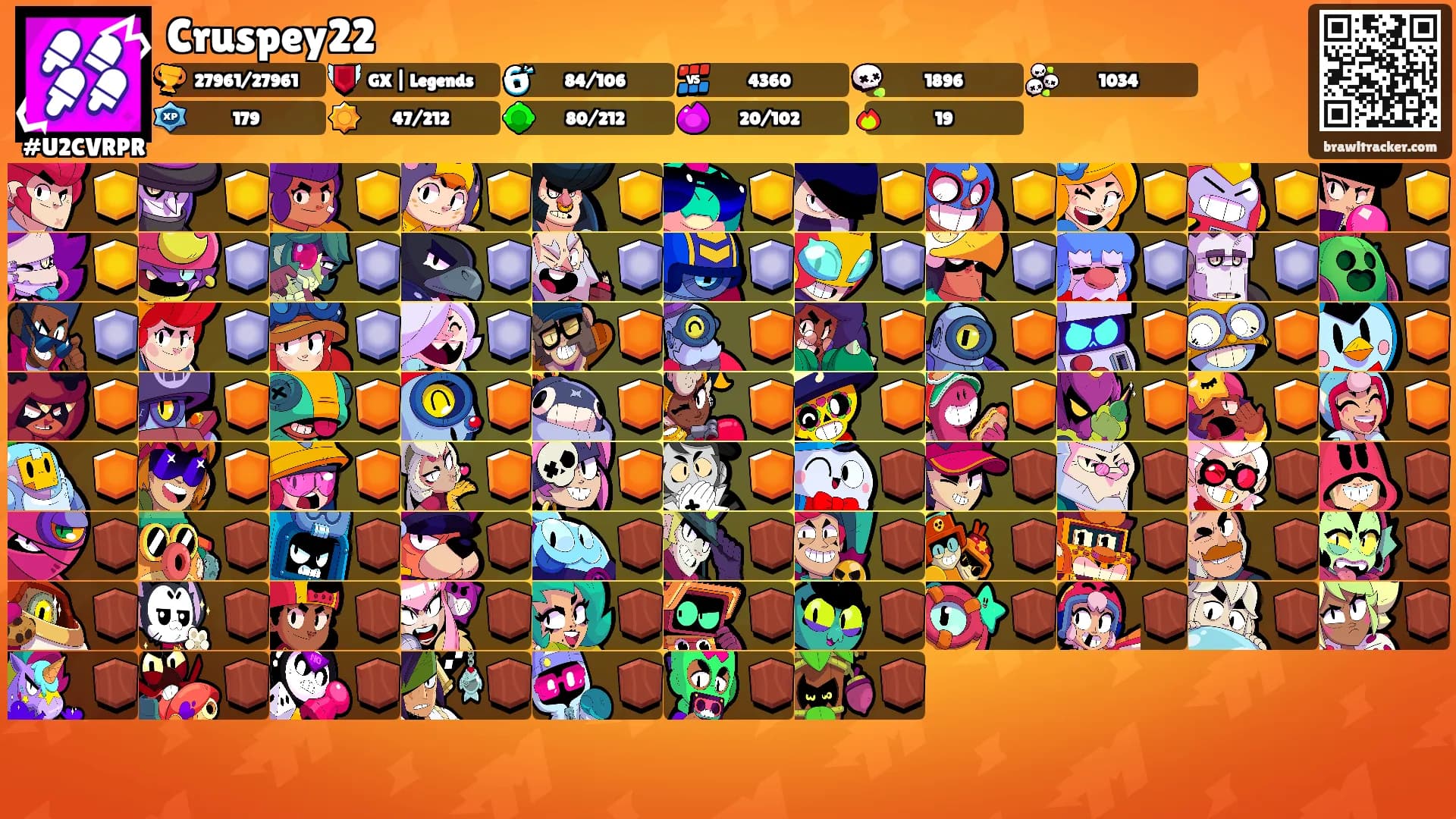 Cruspey22's Ranks