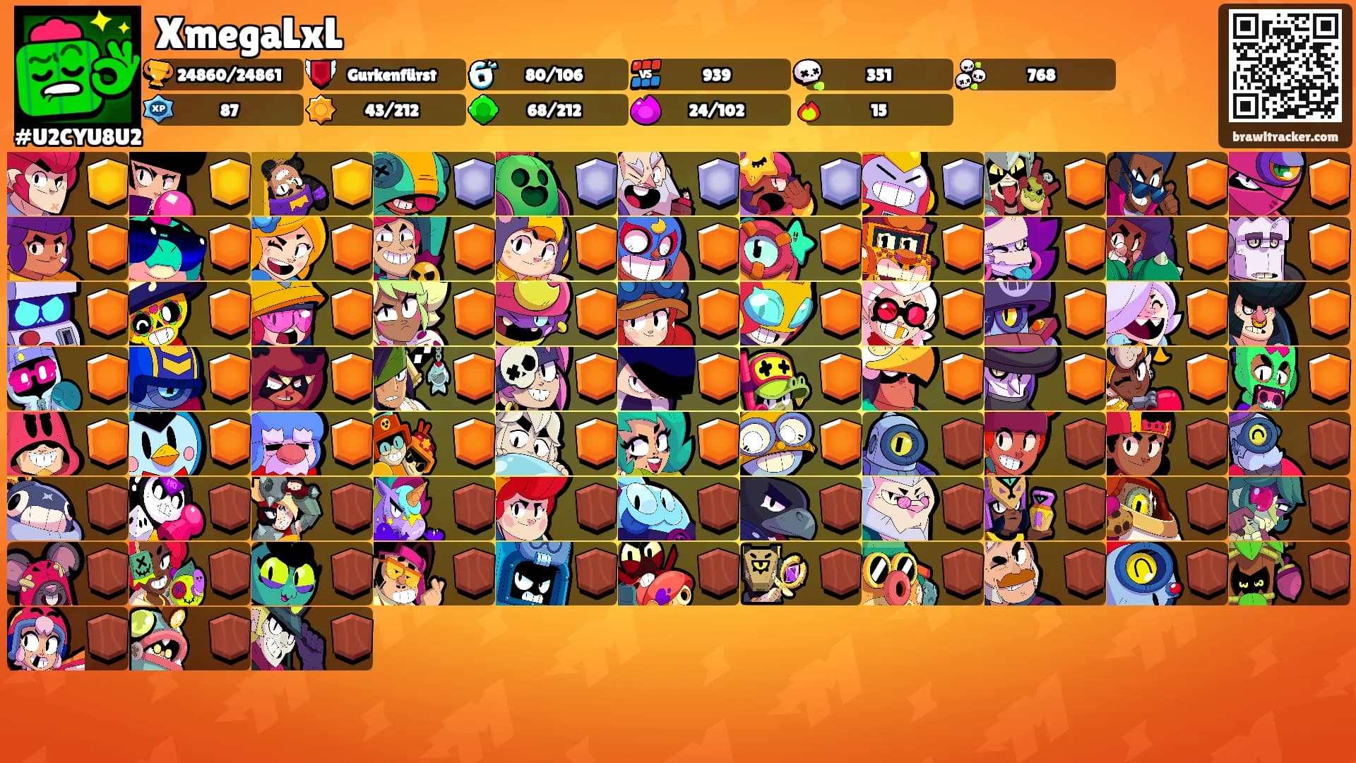 XmegaLxL's Ranks