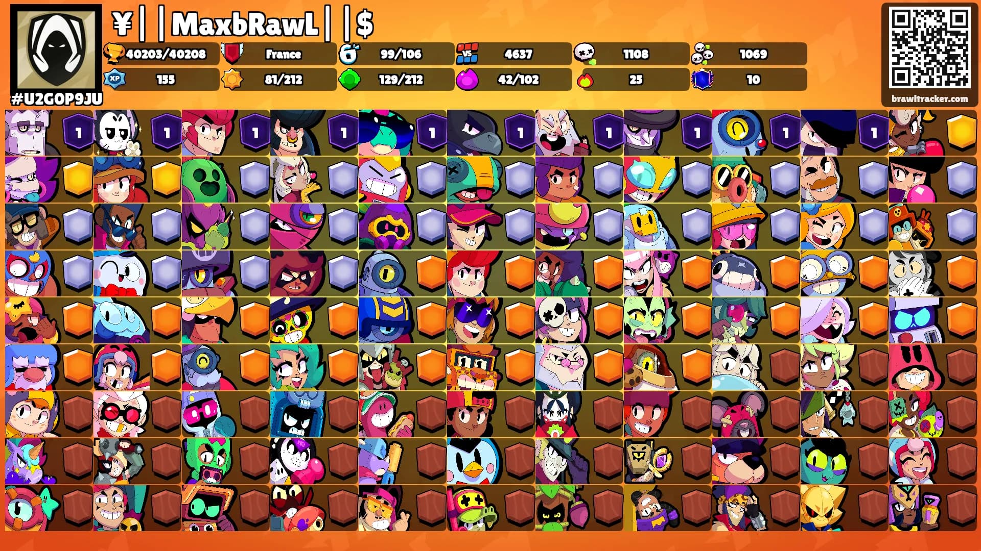 ¥||MaxbRawL||$'s Ranks