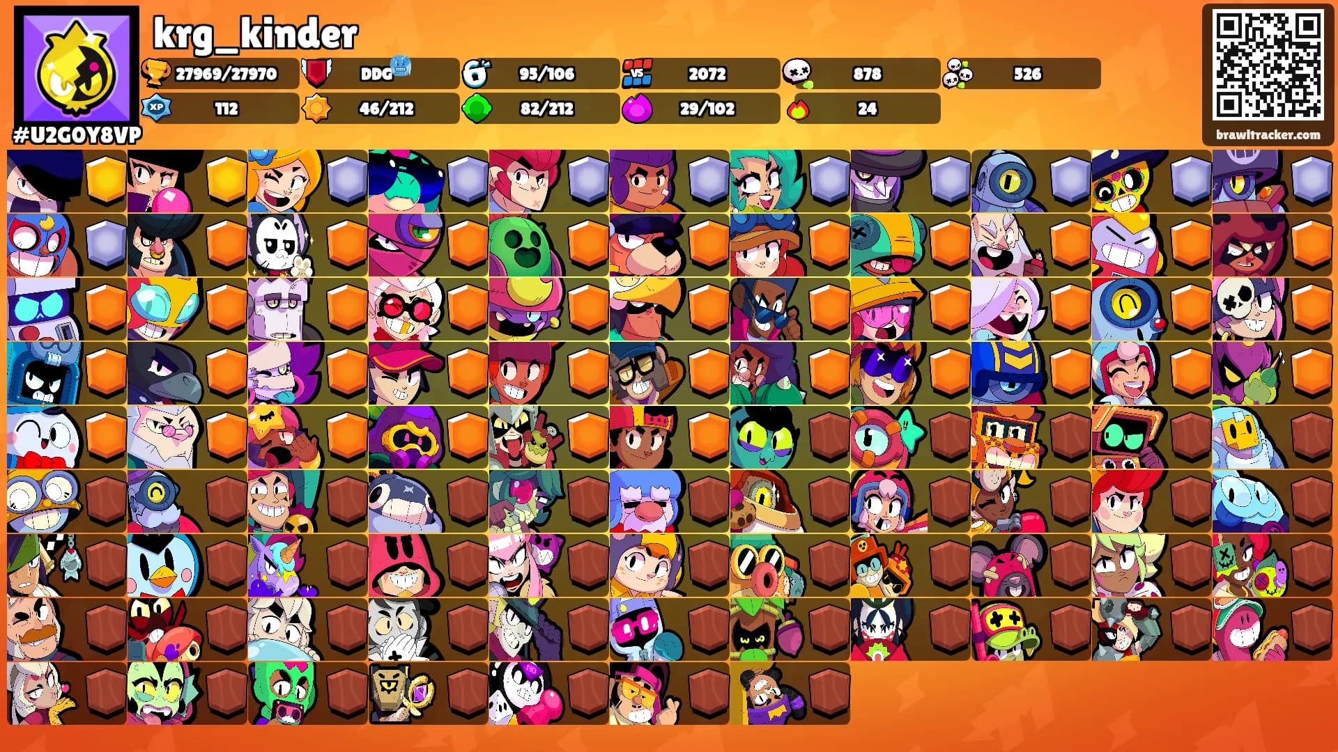 krg_kinder's Ranks