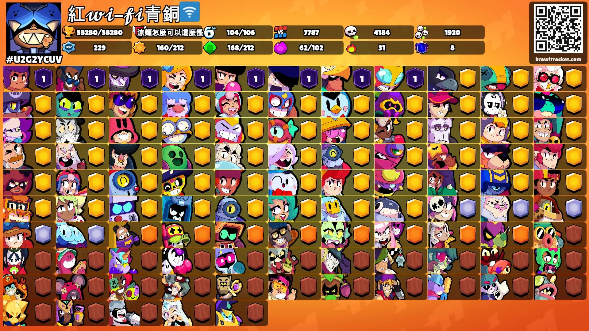 紅𝔀𝓲-𝓯𝓲青銅🛜's Ranks
