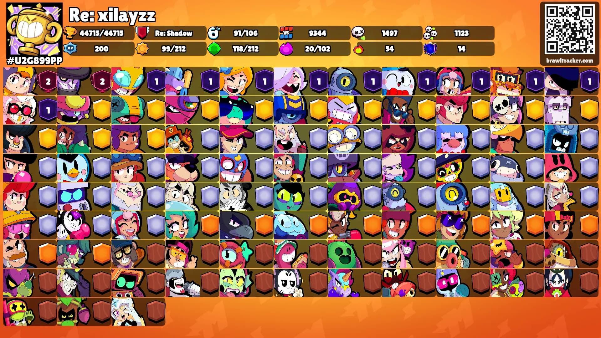 Re: xilayzz's Ranks