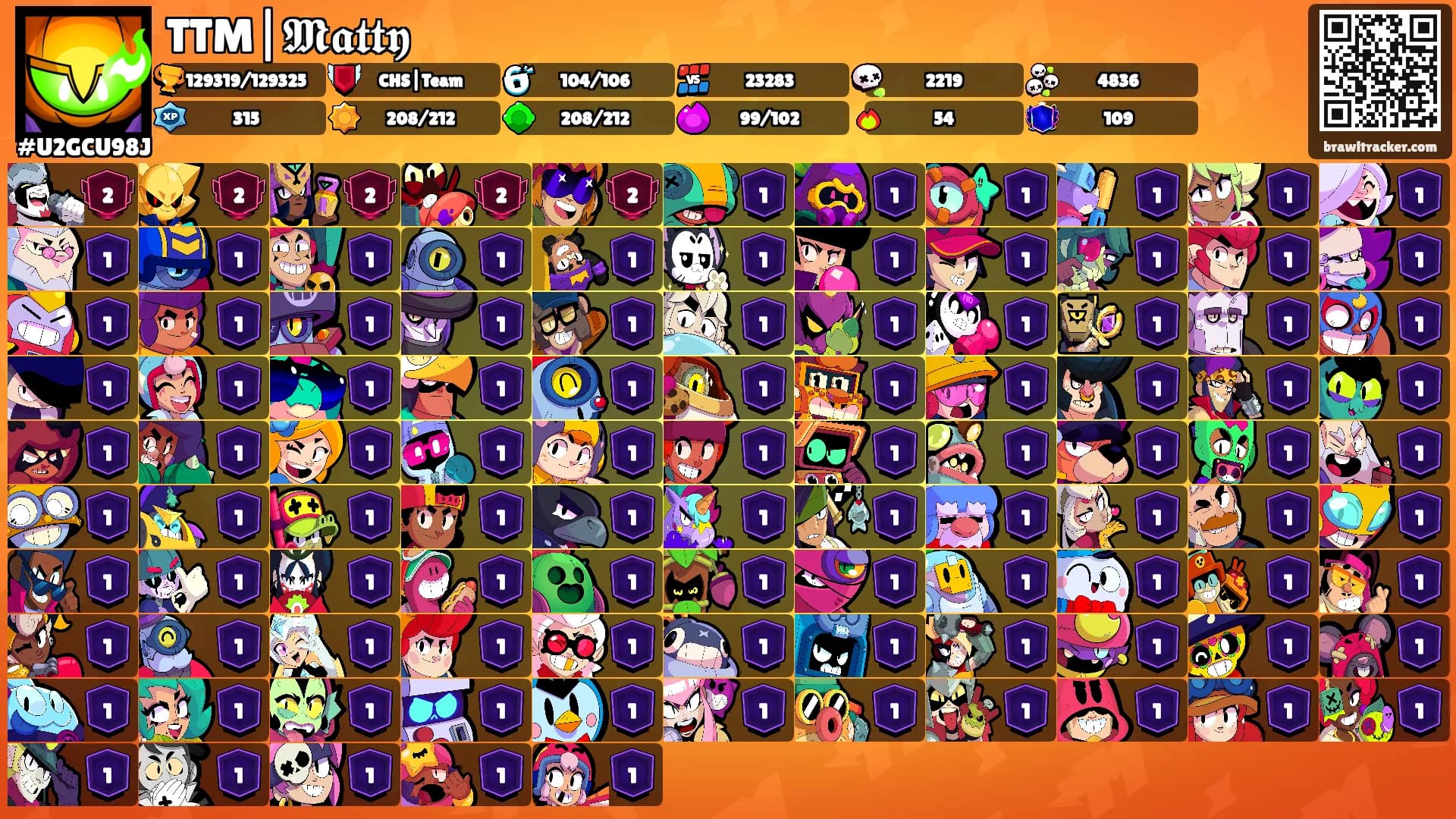 TTM|𝕸𝖆𝖙𝖙𝖞's Ranks