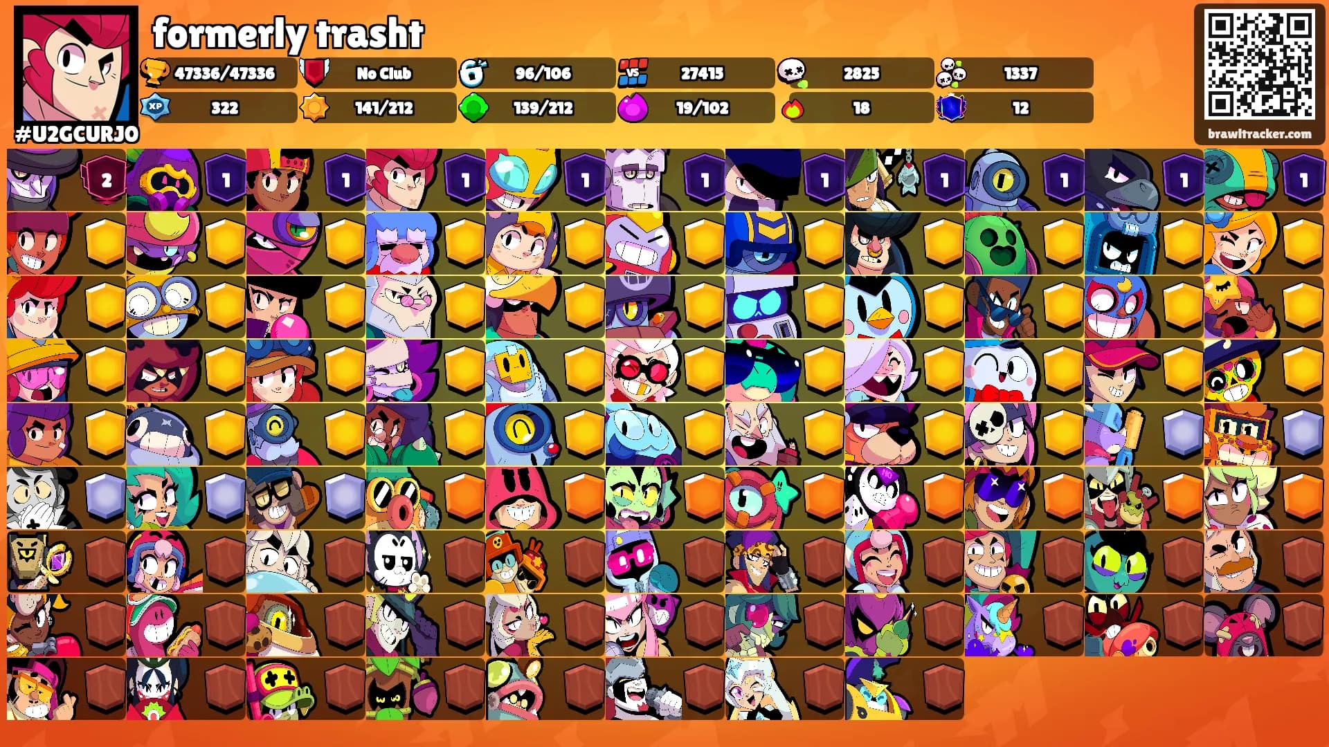 formerly trasht's Ranks