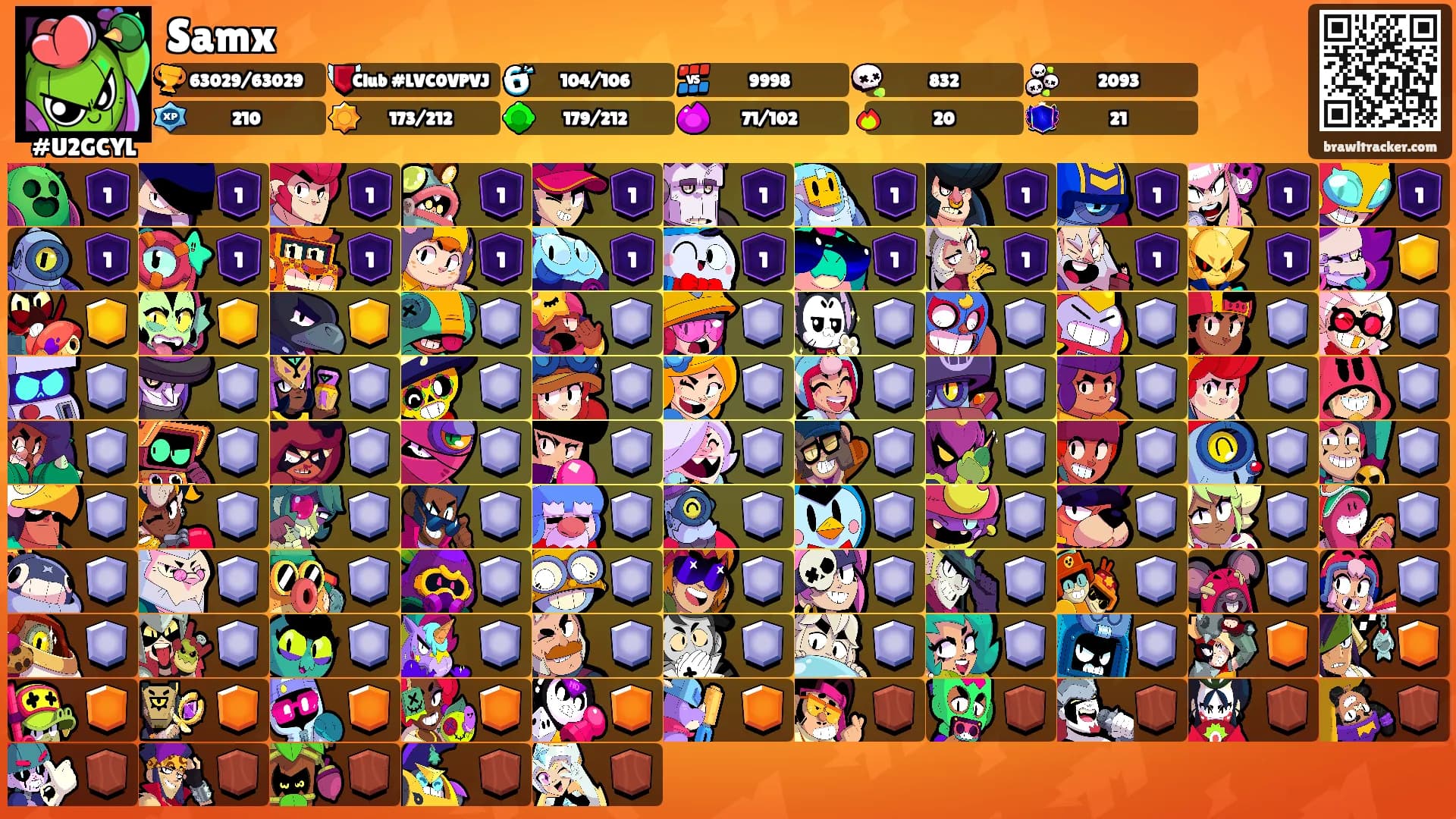 Samx's Ranks