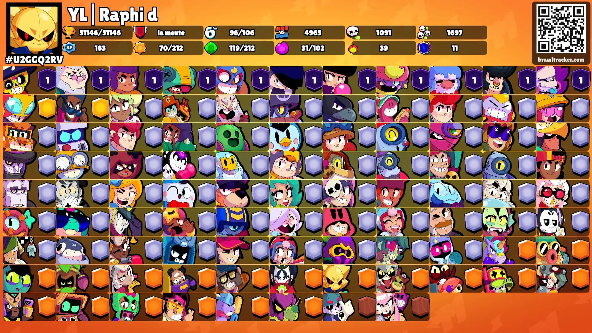 YL|Raphi d's Ranks