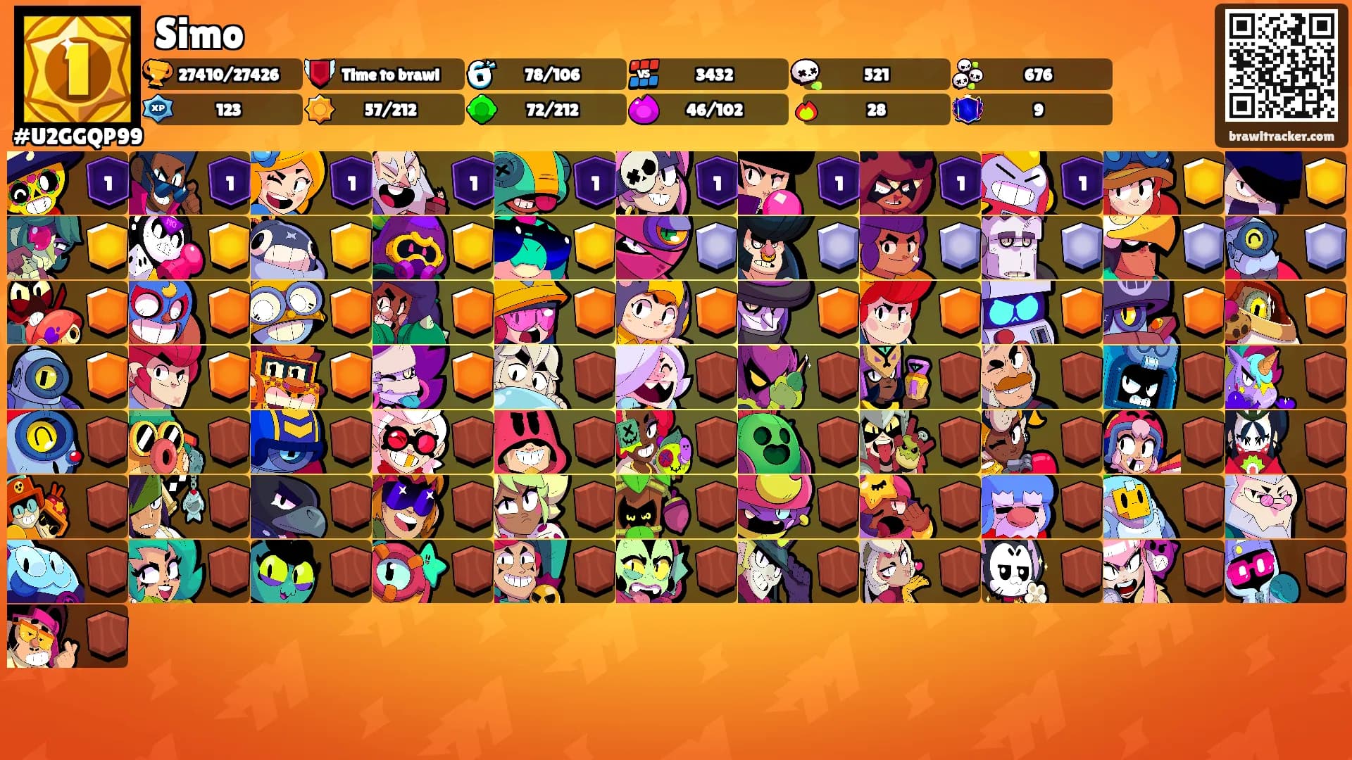Simo's Ranks