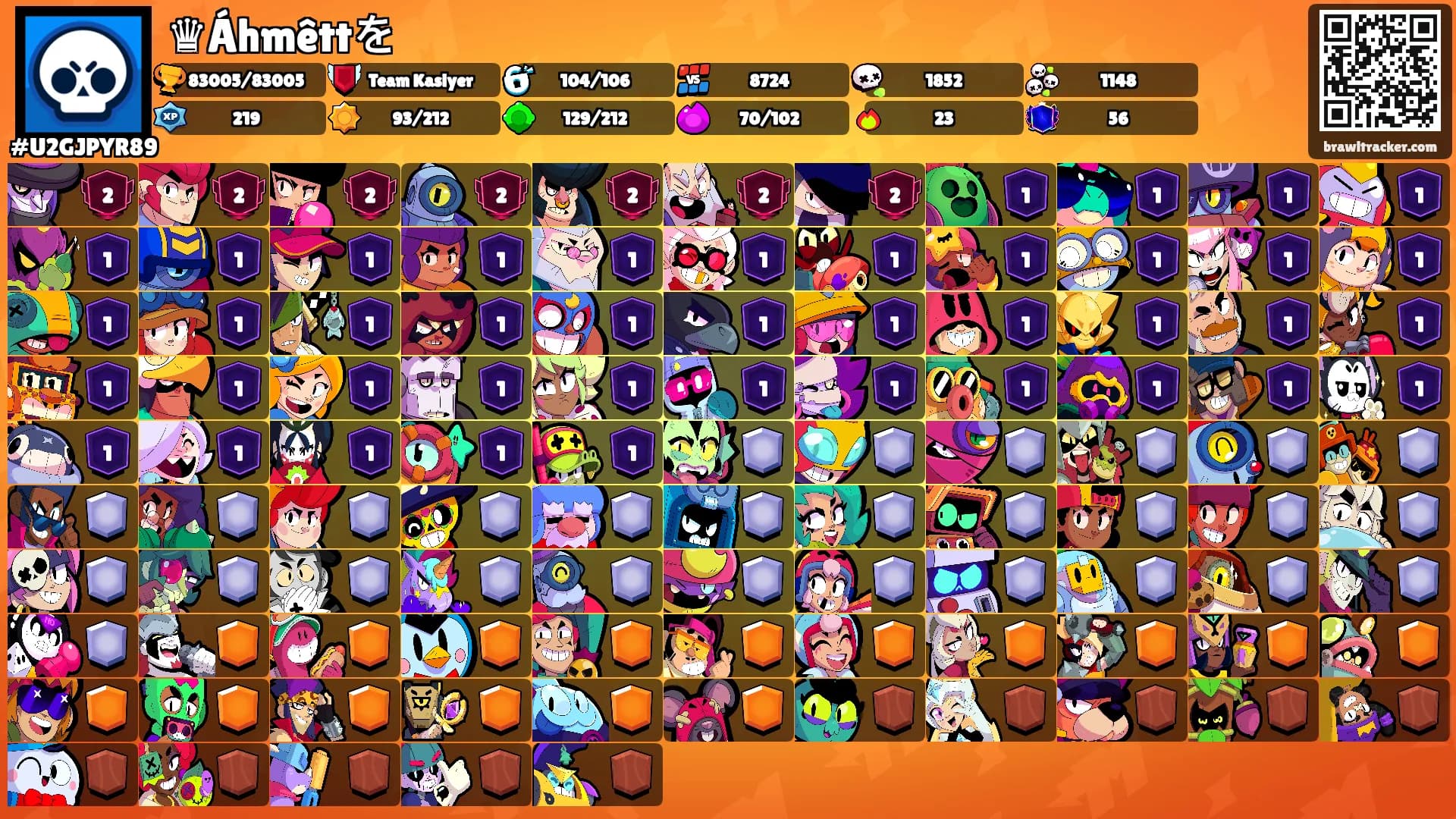 ♛Áhmêttを's Ranks