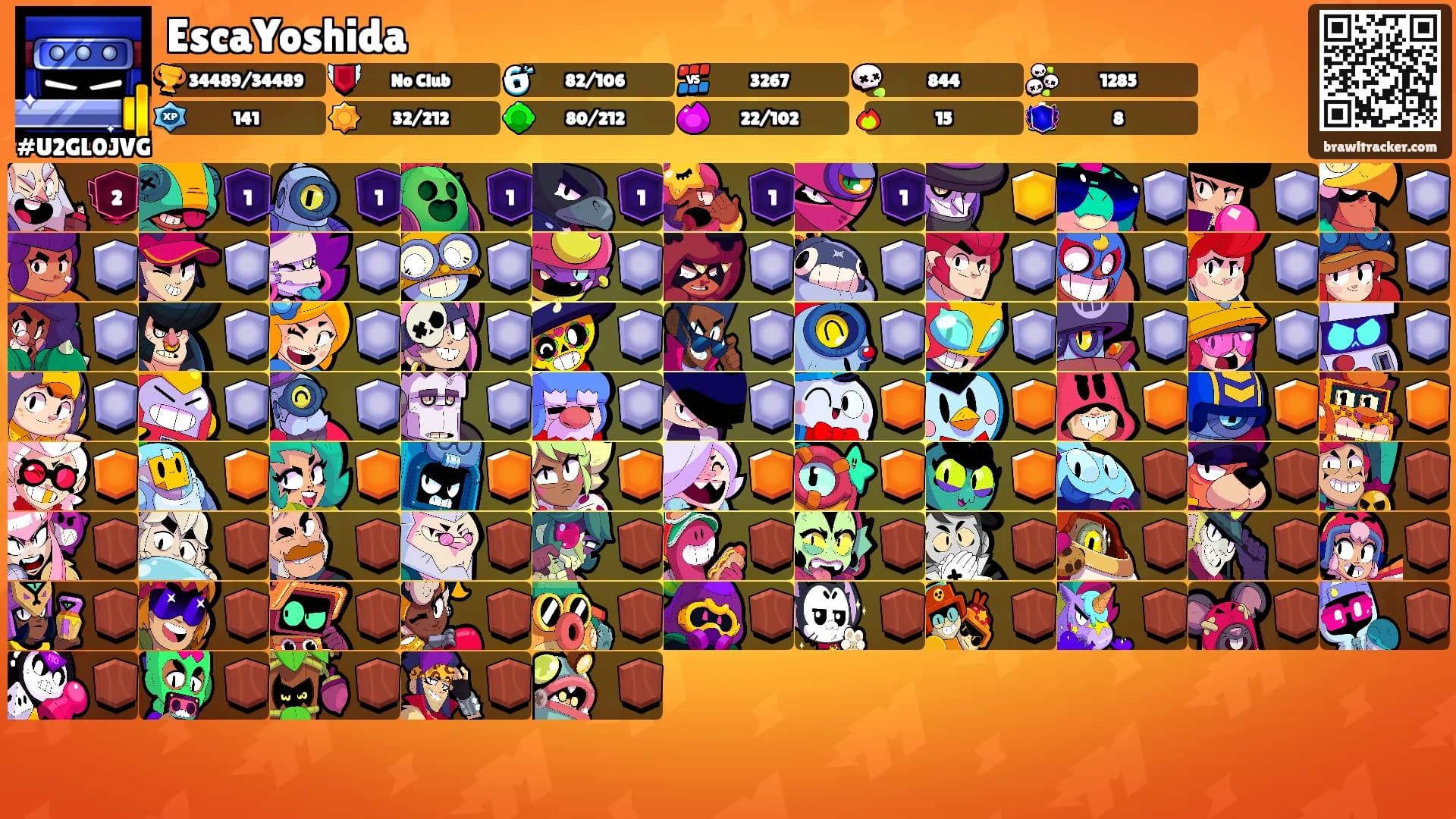 EscaYoshida's Ranks