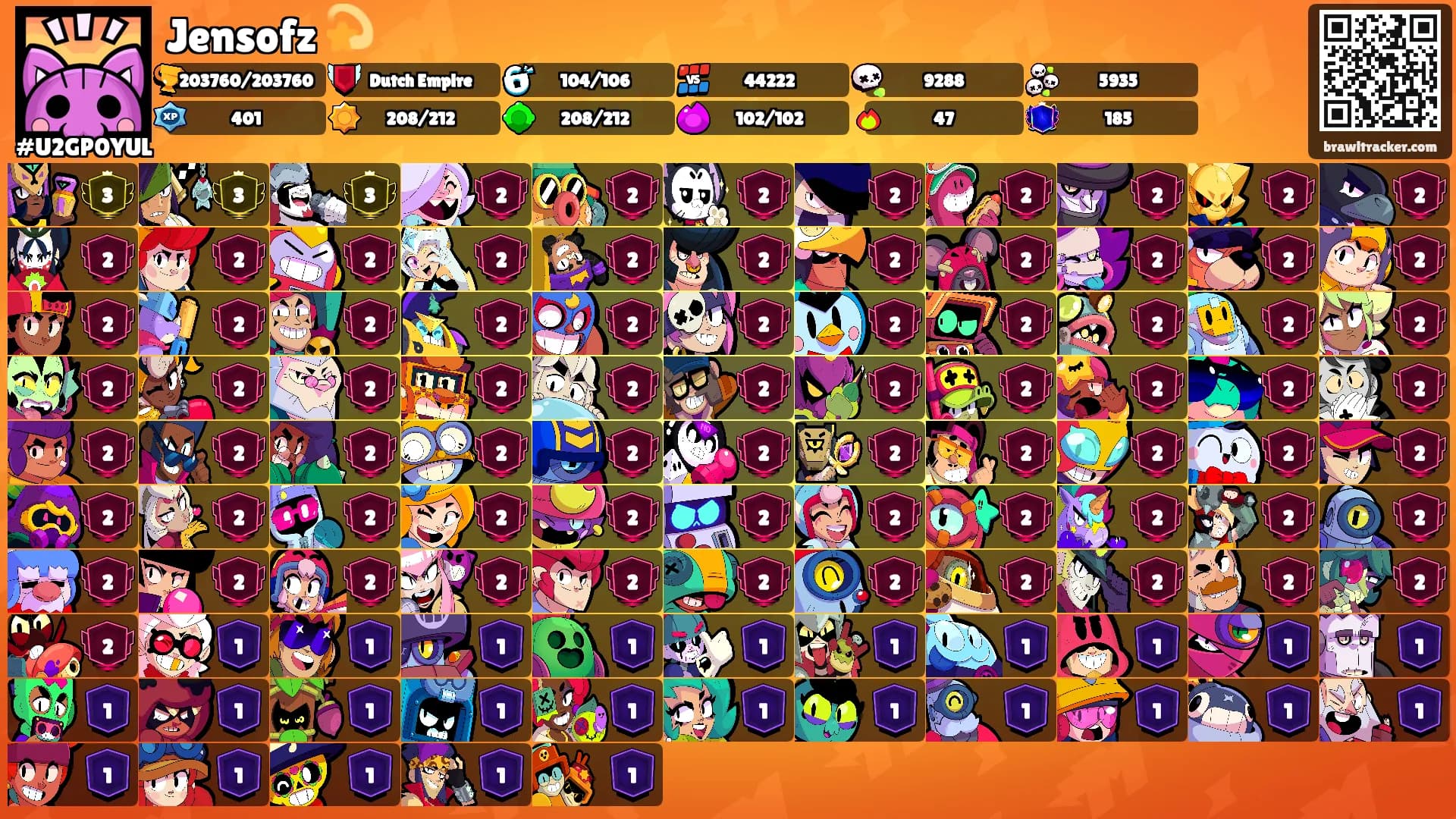 Jensofz 💫's Ranks
