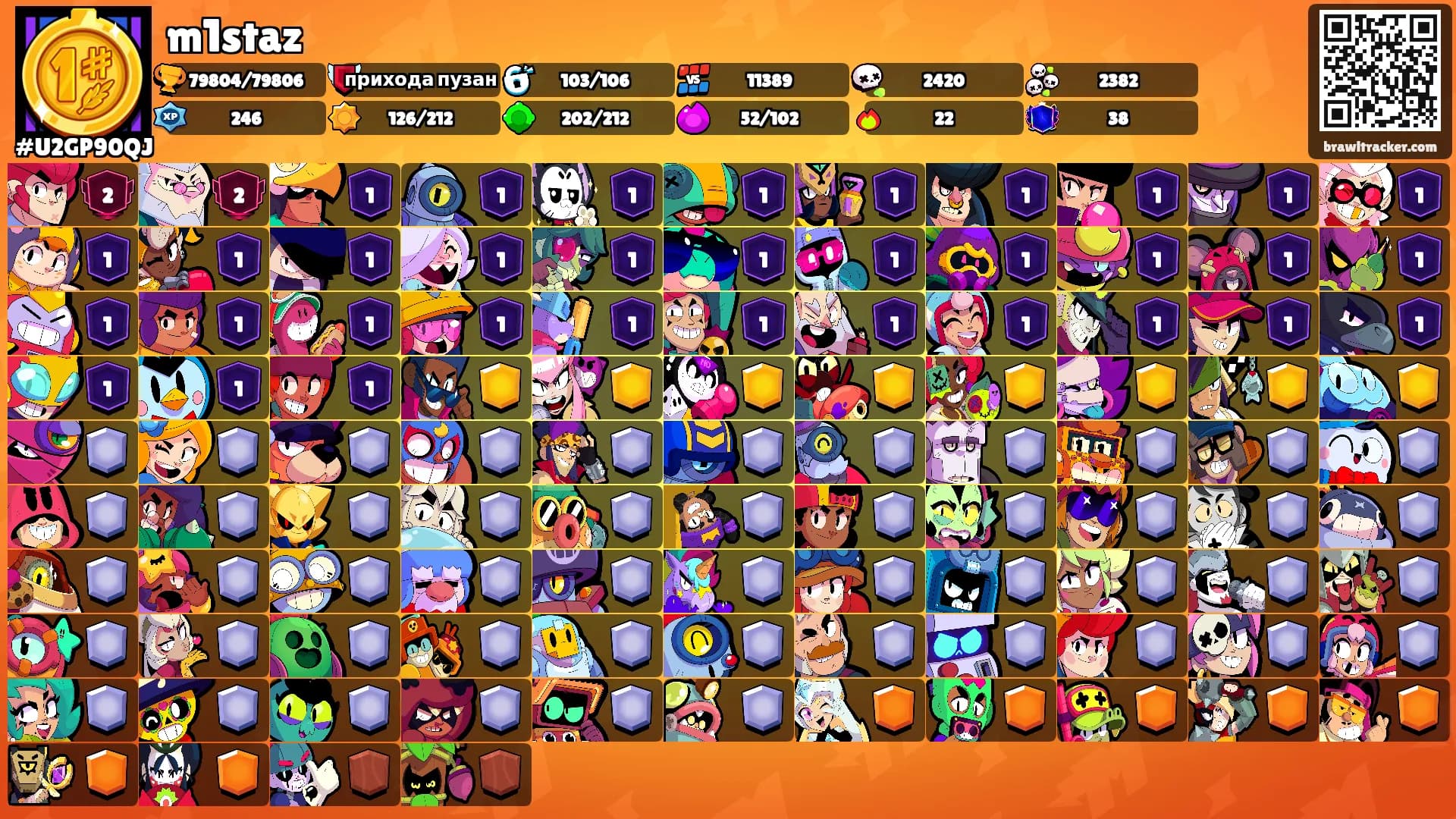 m1staz's Ranks
