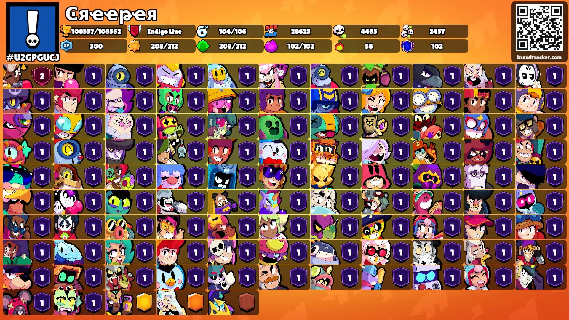 Ͼяҽҽթҽя's Ranks