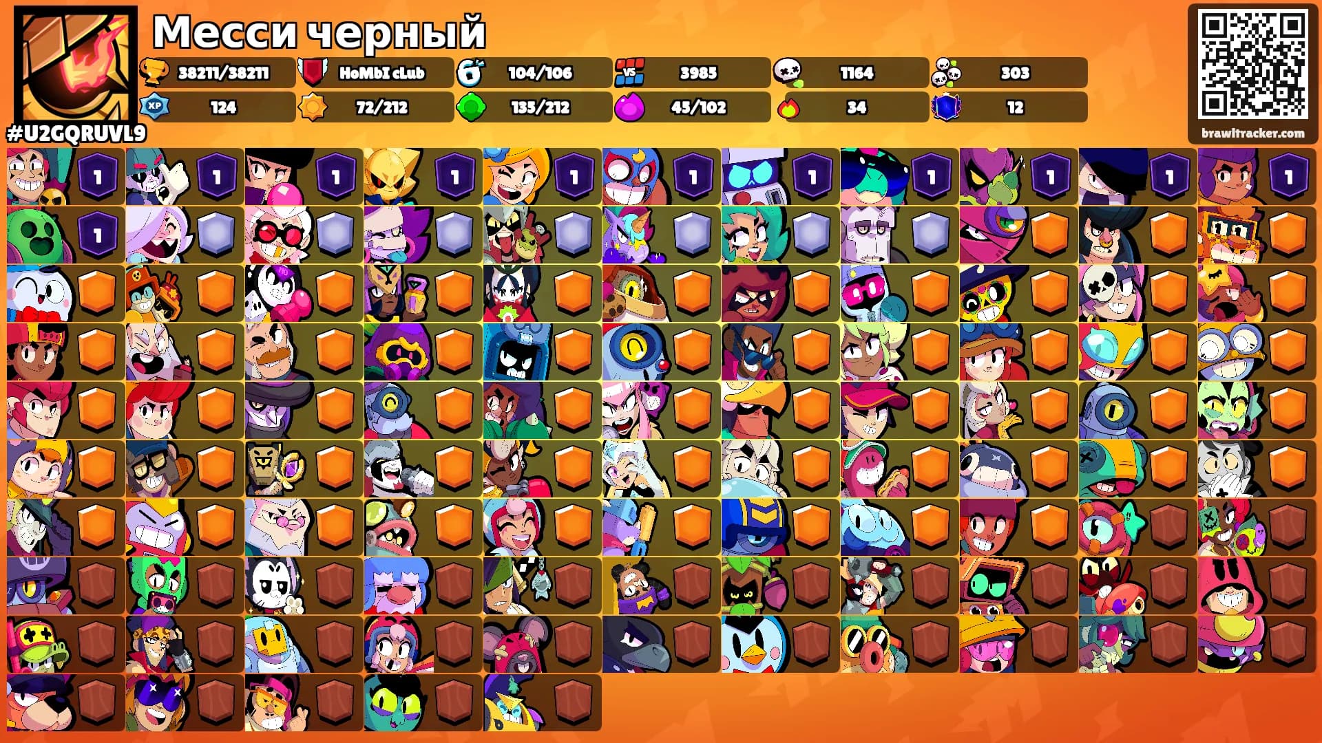 Месси черный's Ranks