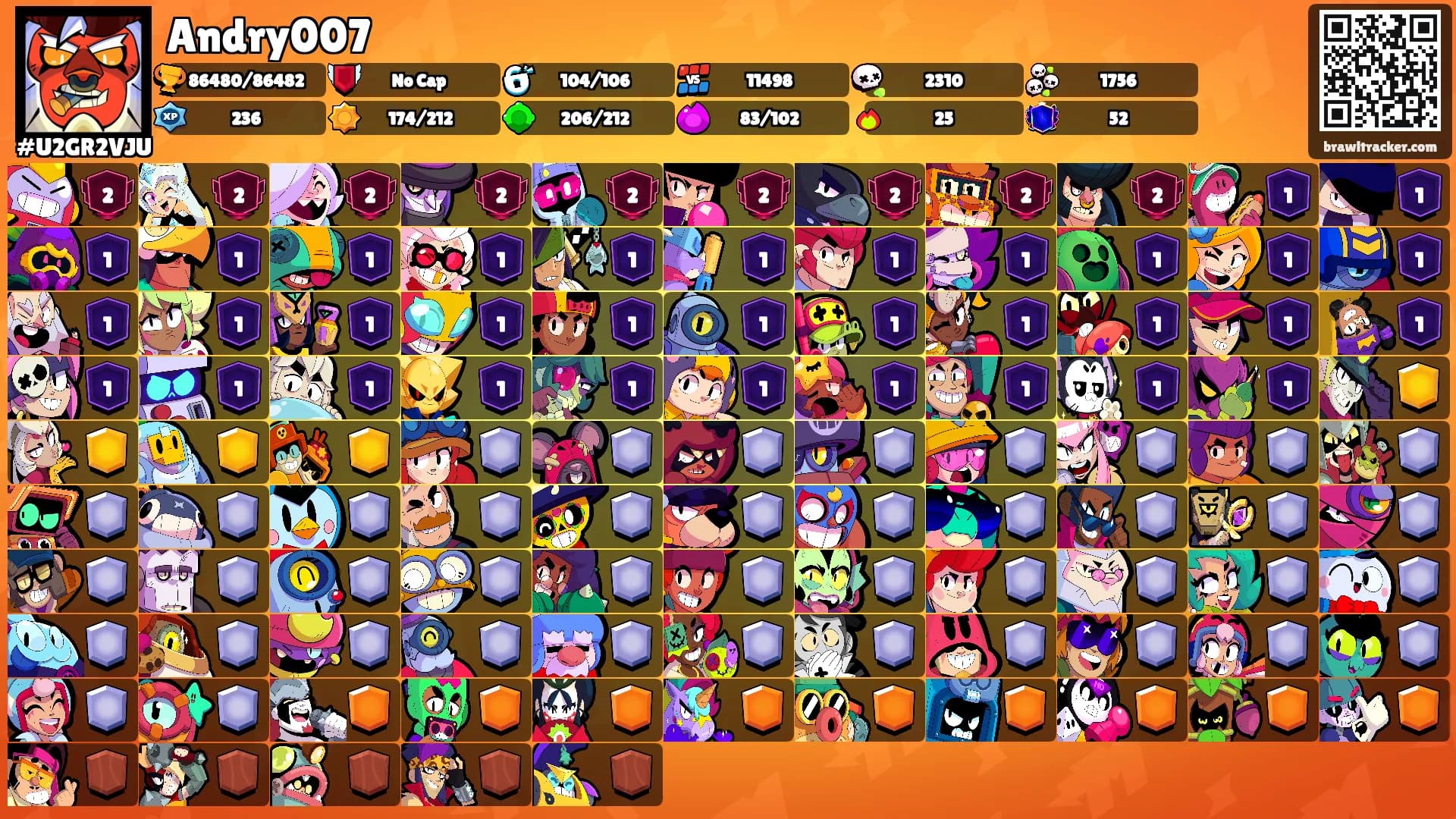 Andry007's Ranks