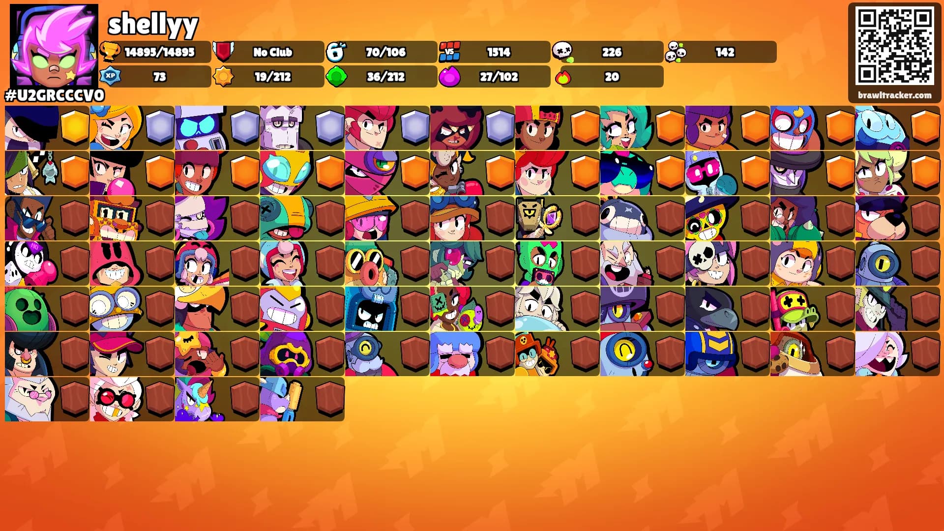 shellyy's Ranks