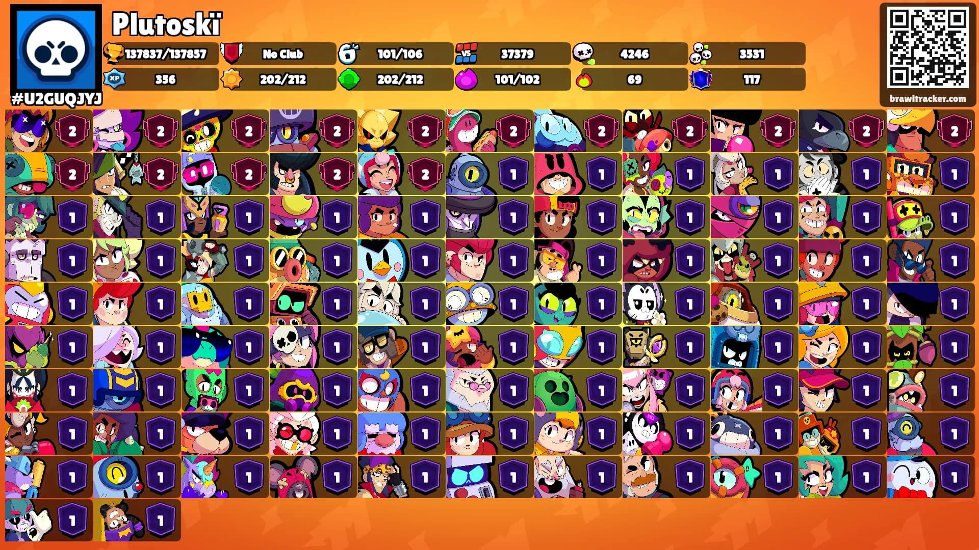 Plutoskï's Ranks