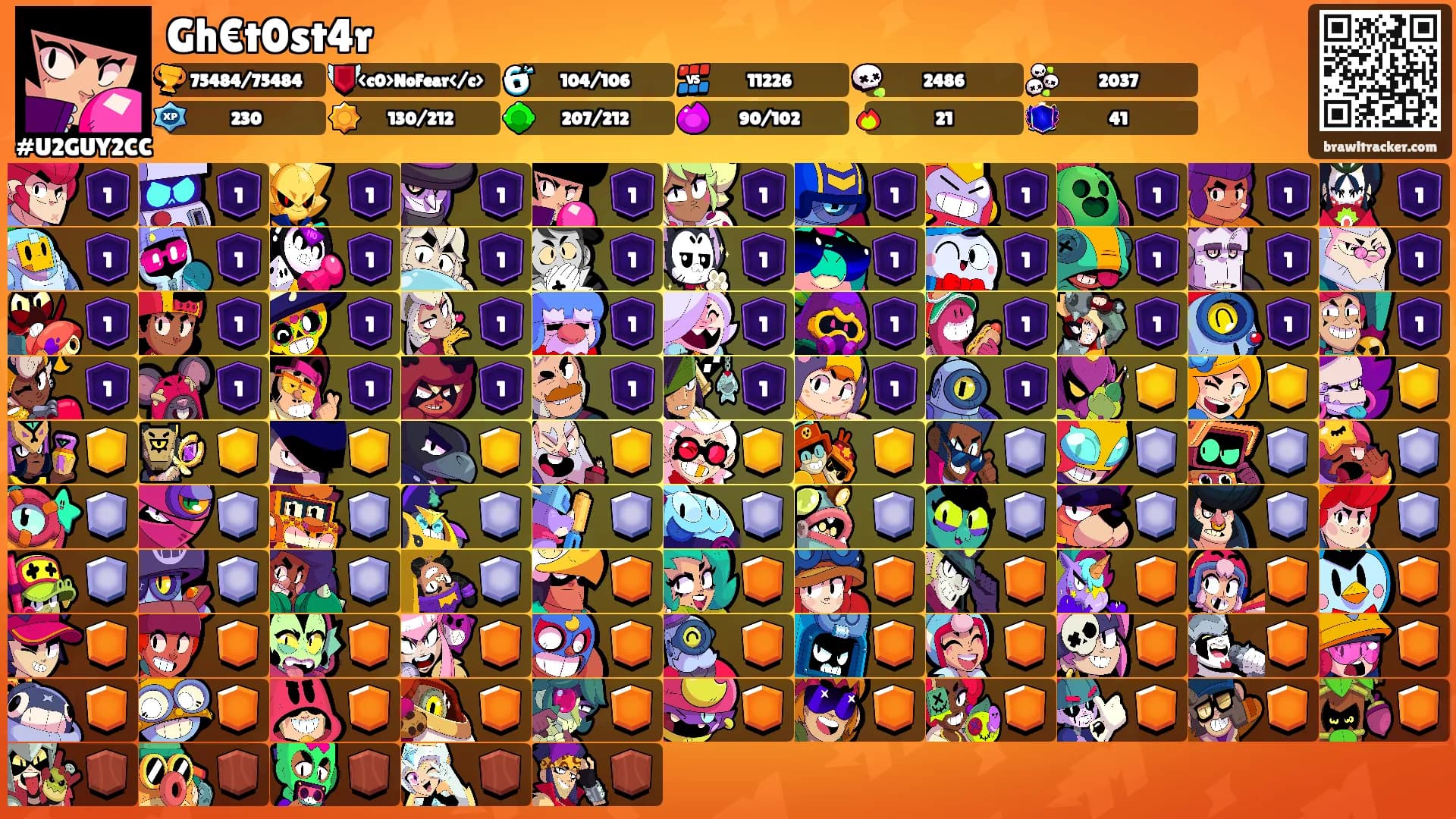 Gh€t0st4r's Ranks