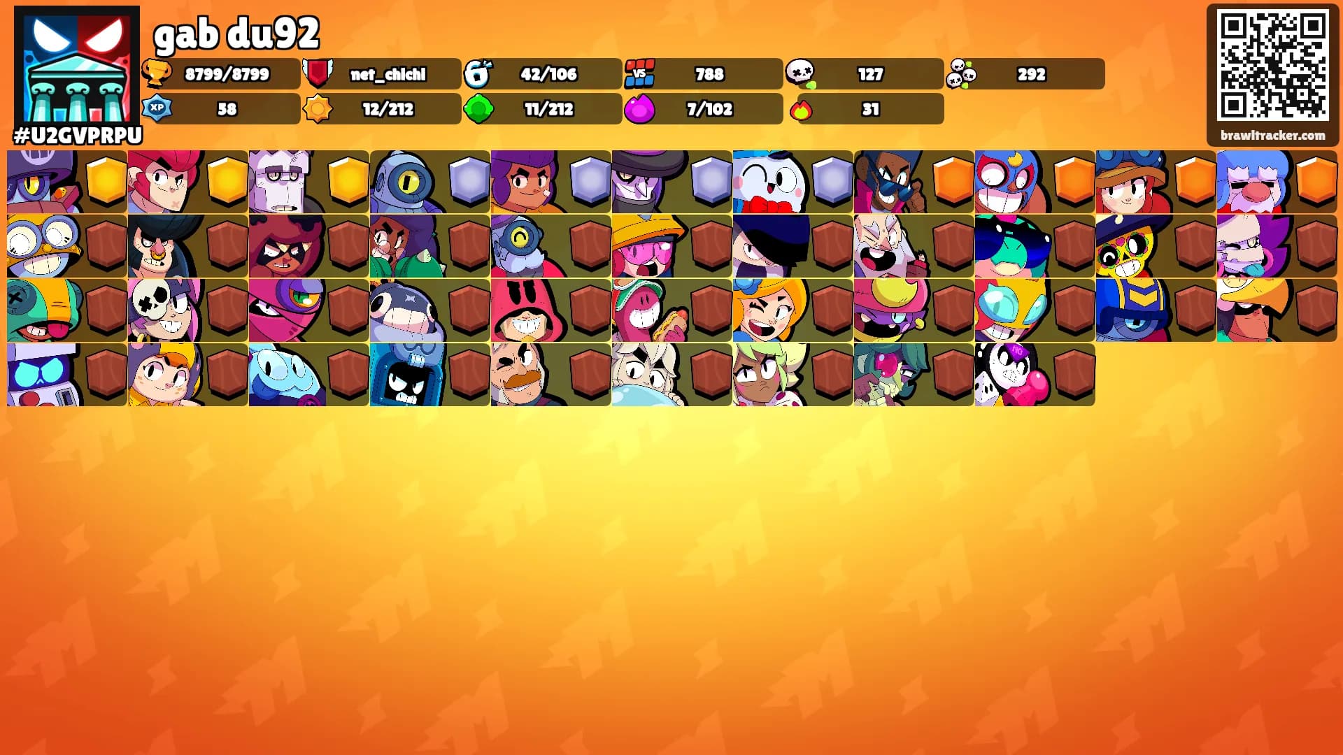 gab du92's Ranks