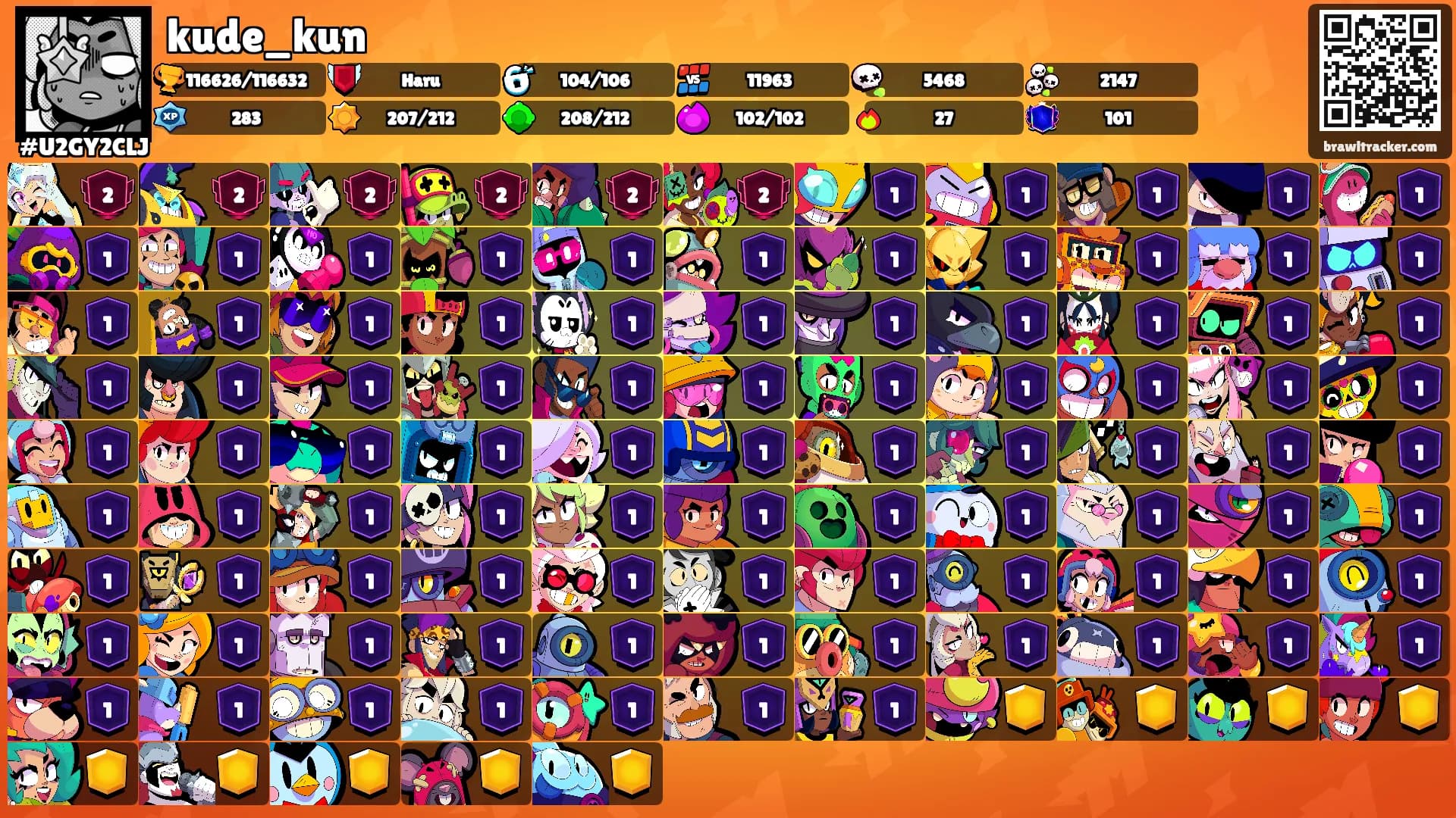 kude_kun's Ranks