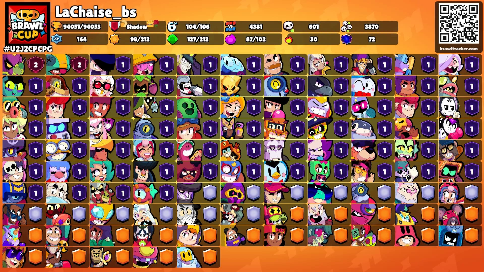 LaChaise_bs's Ranks