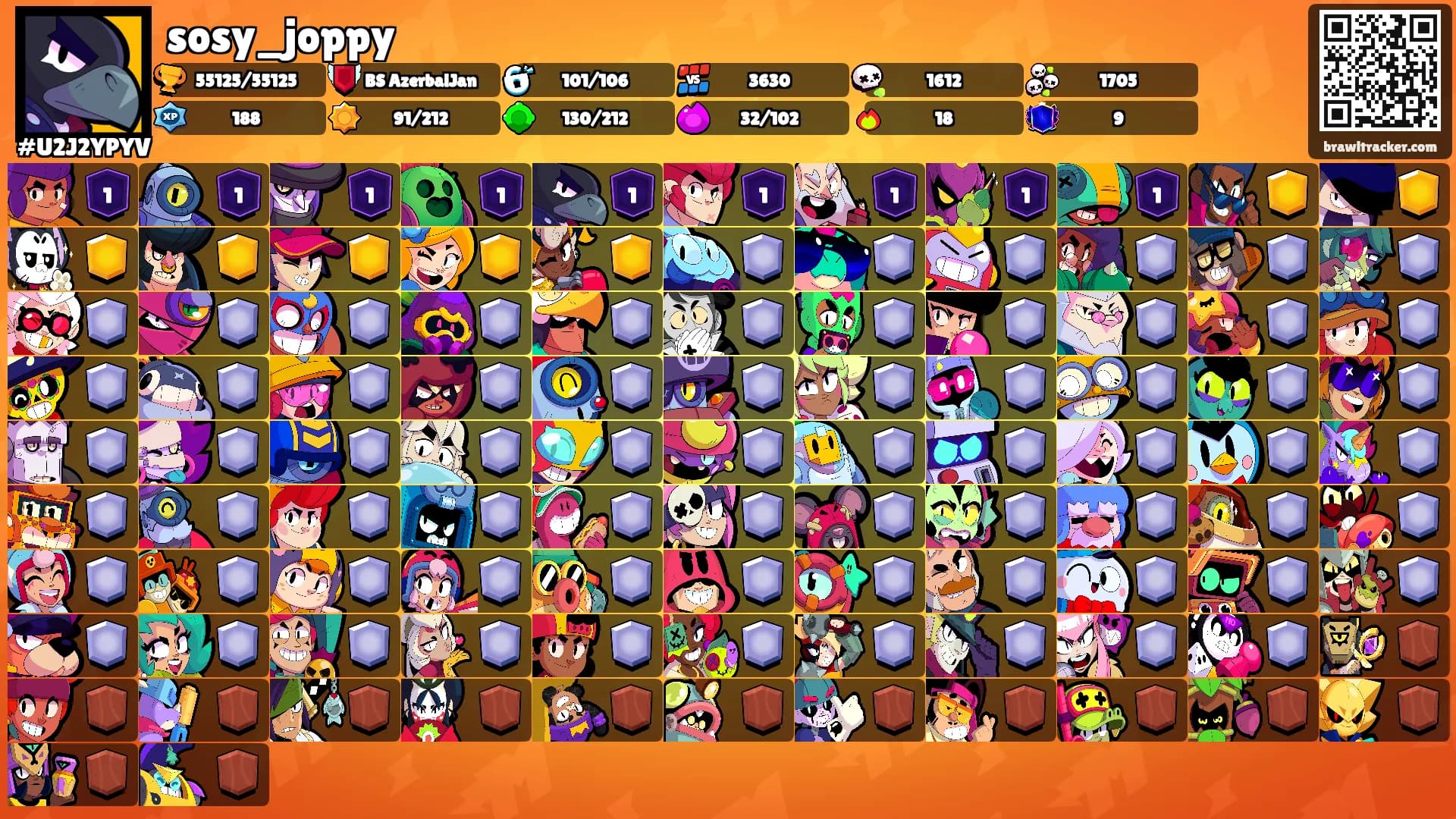 sosy_joppy's Ranks