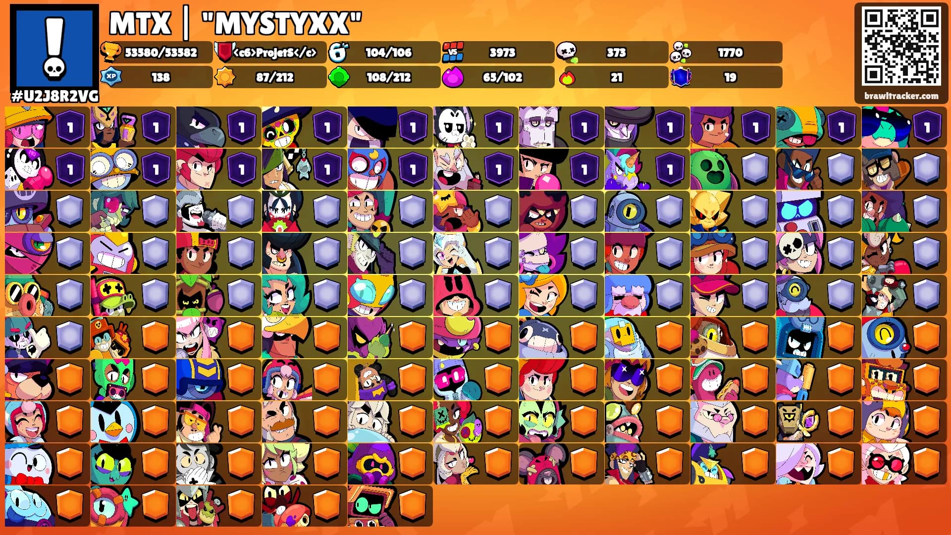 MTX | "MYSTYXX"'s Ranks
