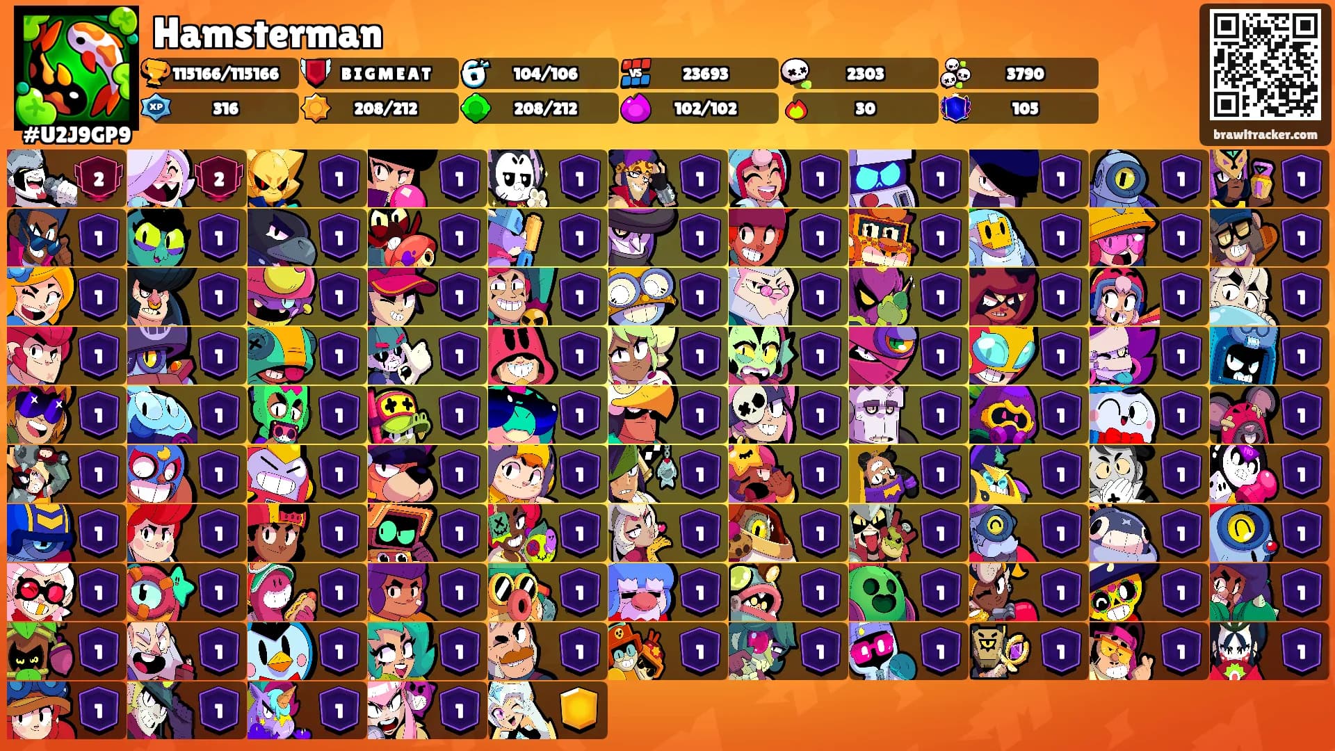 Hamsterman's Ranks