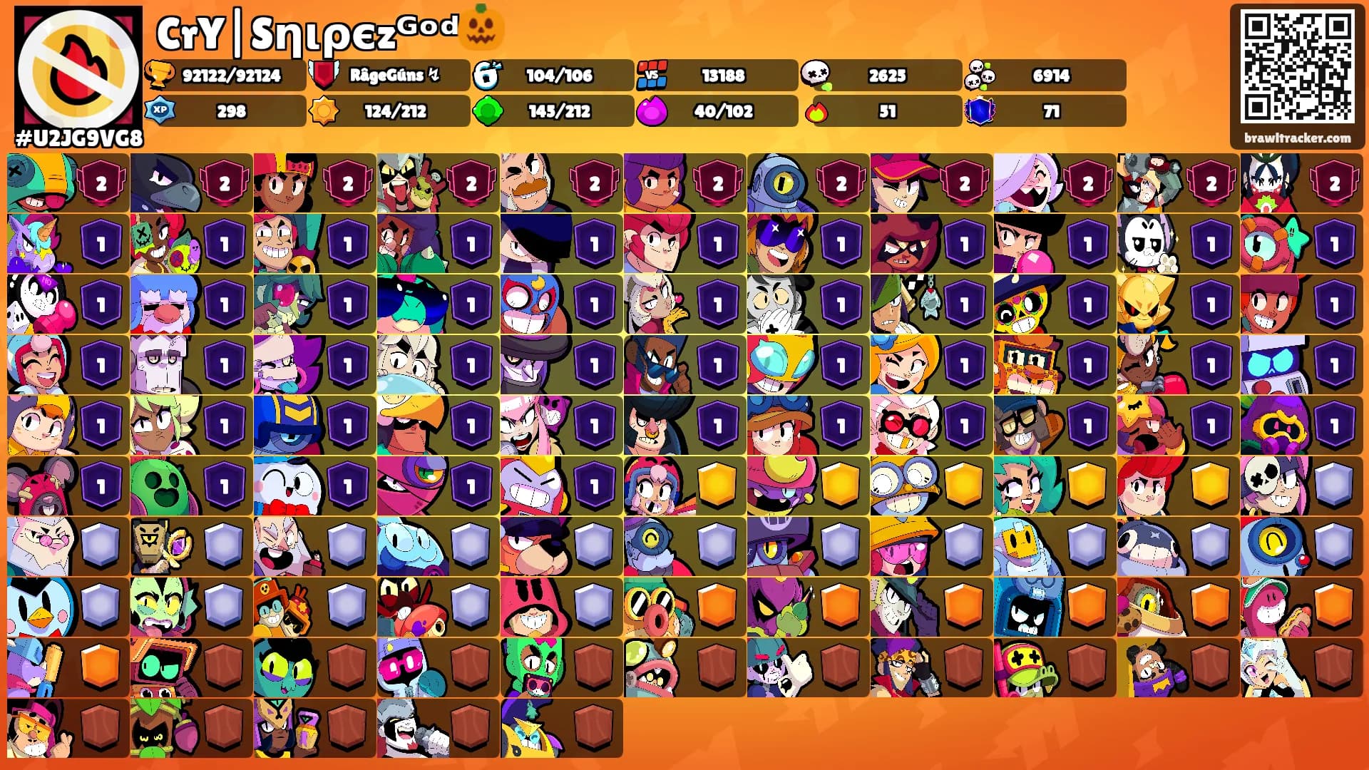 CrY|Sηιρєzᴳᵒᵈ🎃's Ranks