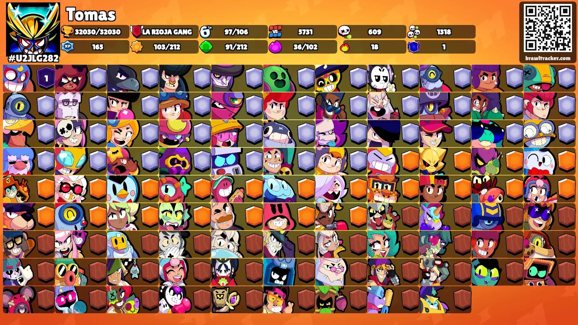 Tomas's Ranks