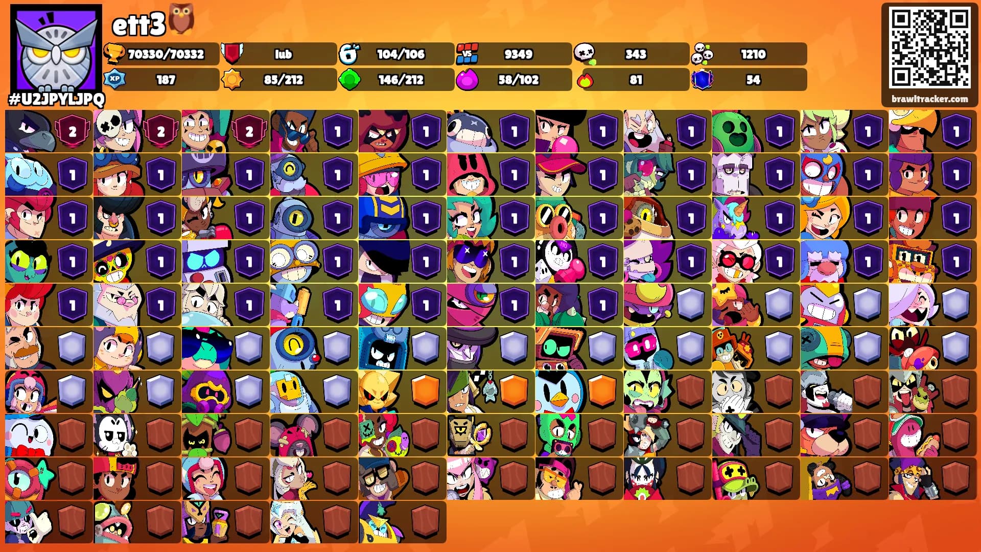 ett3🦉's Ranks