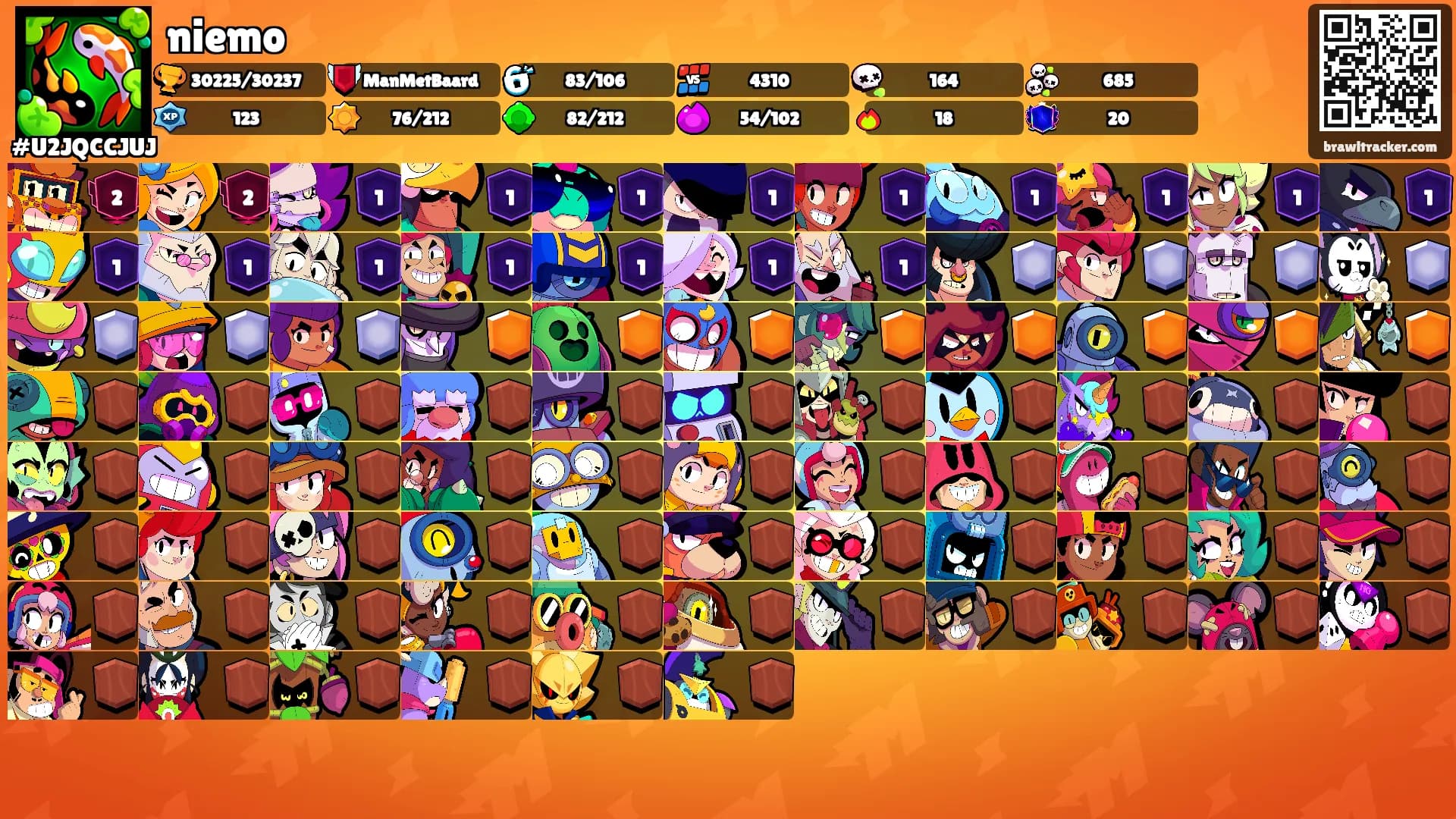 niemo's Ranks