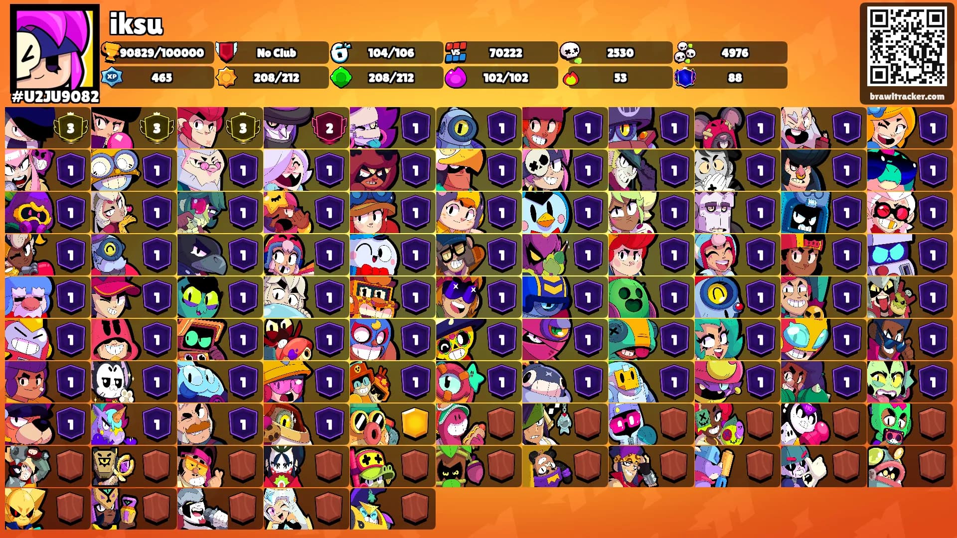 iksu's Ranks