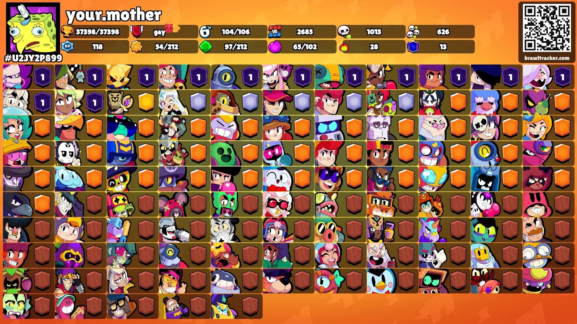 your.mother's Ranks