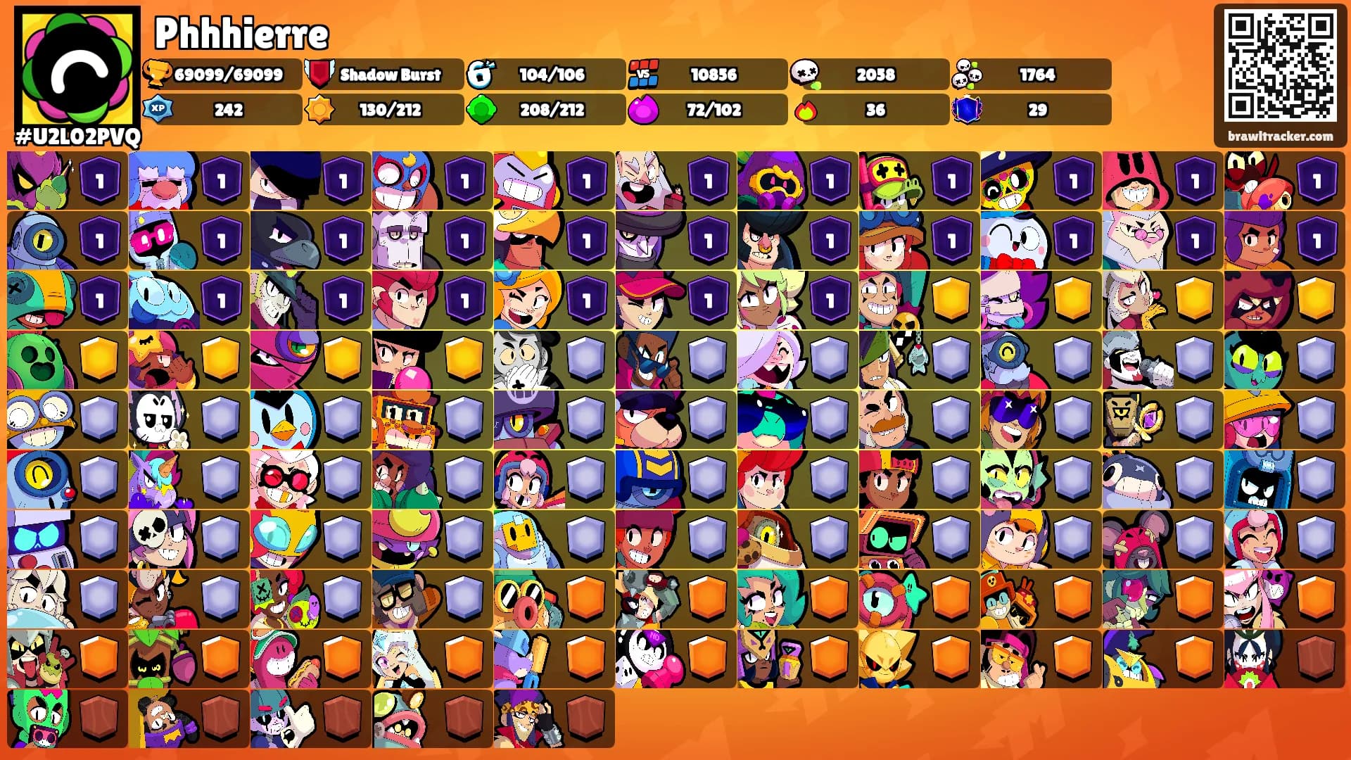 Phhhierre's Ranks