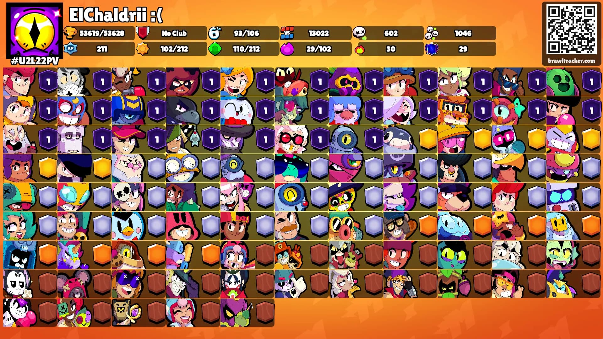 ElChaldrii :('s Ranks