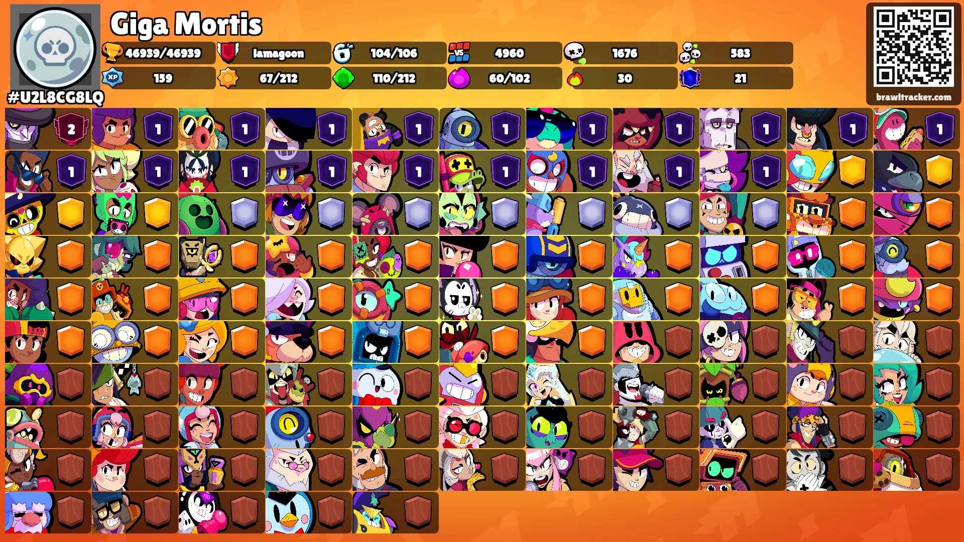 Giga Mortis's Ranks